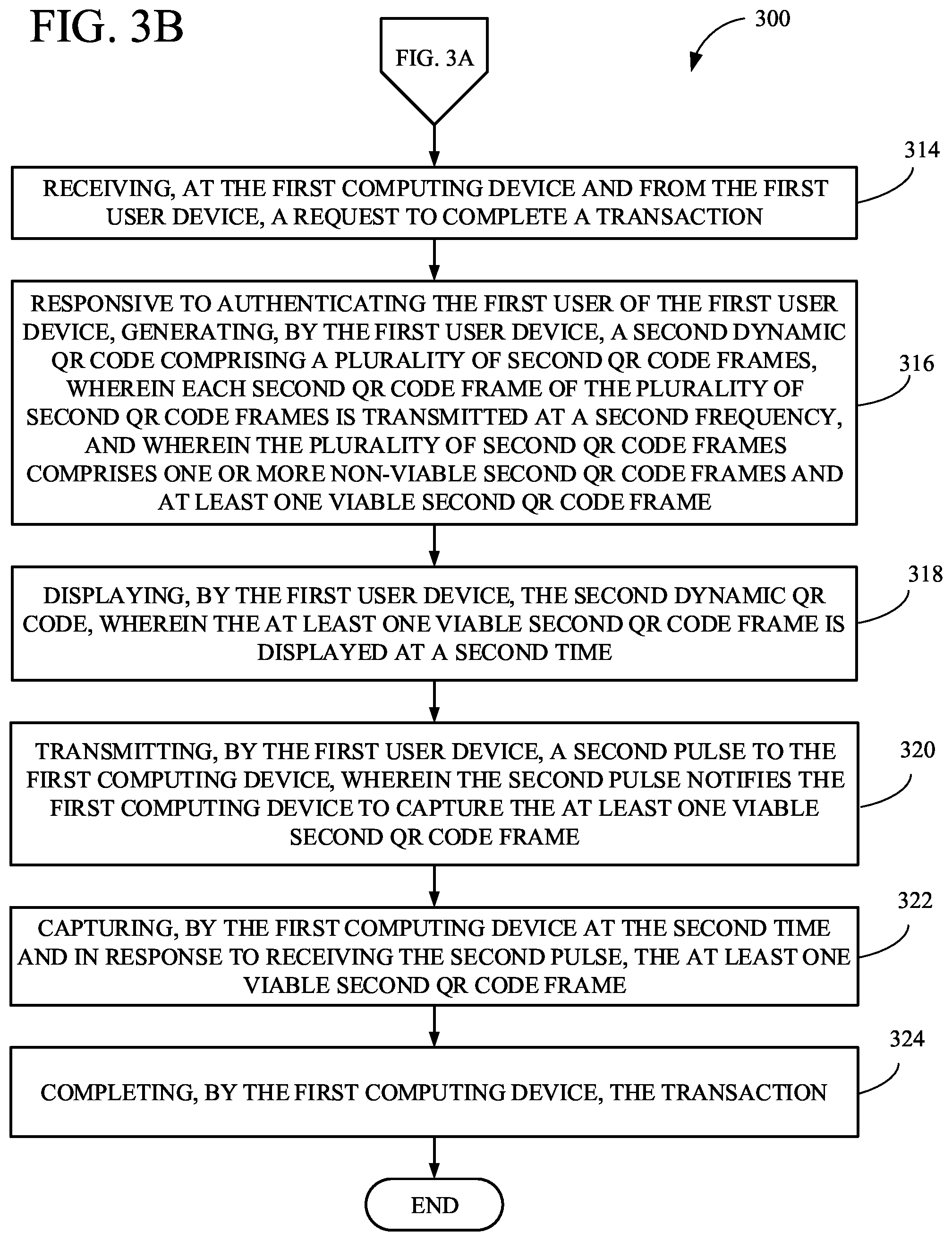Patent US12099991 Figure 4 – Systems and methods for validating customer interactions