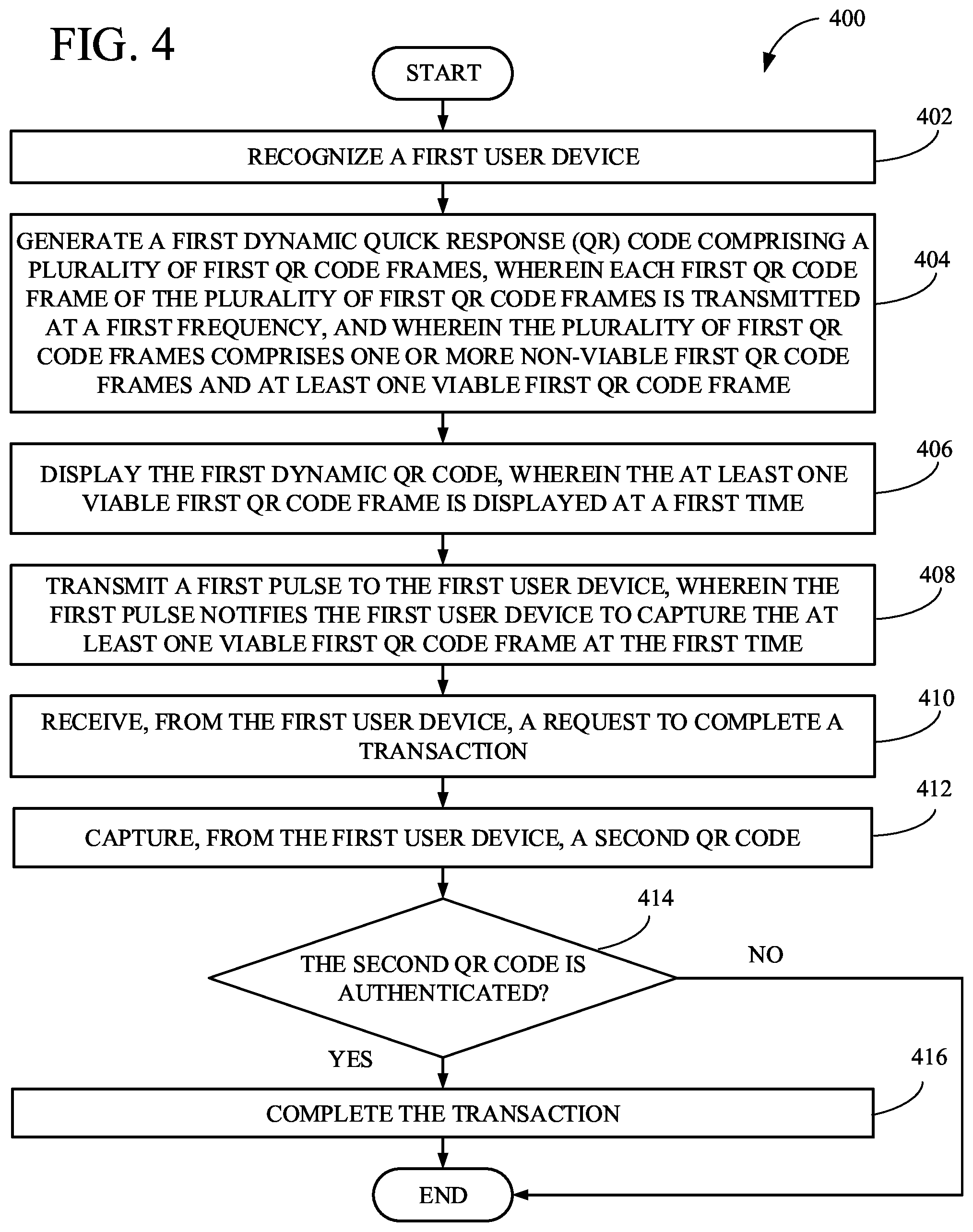 Patent US12099991 Figure 5 – Systems and methods for validating customer interactions