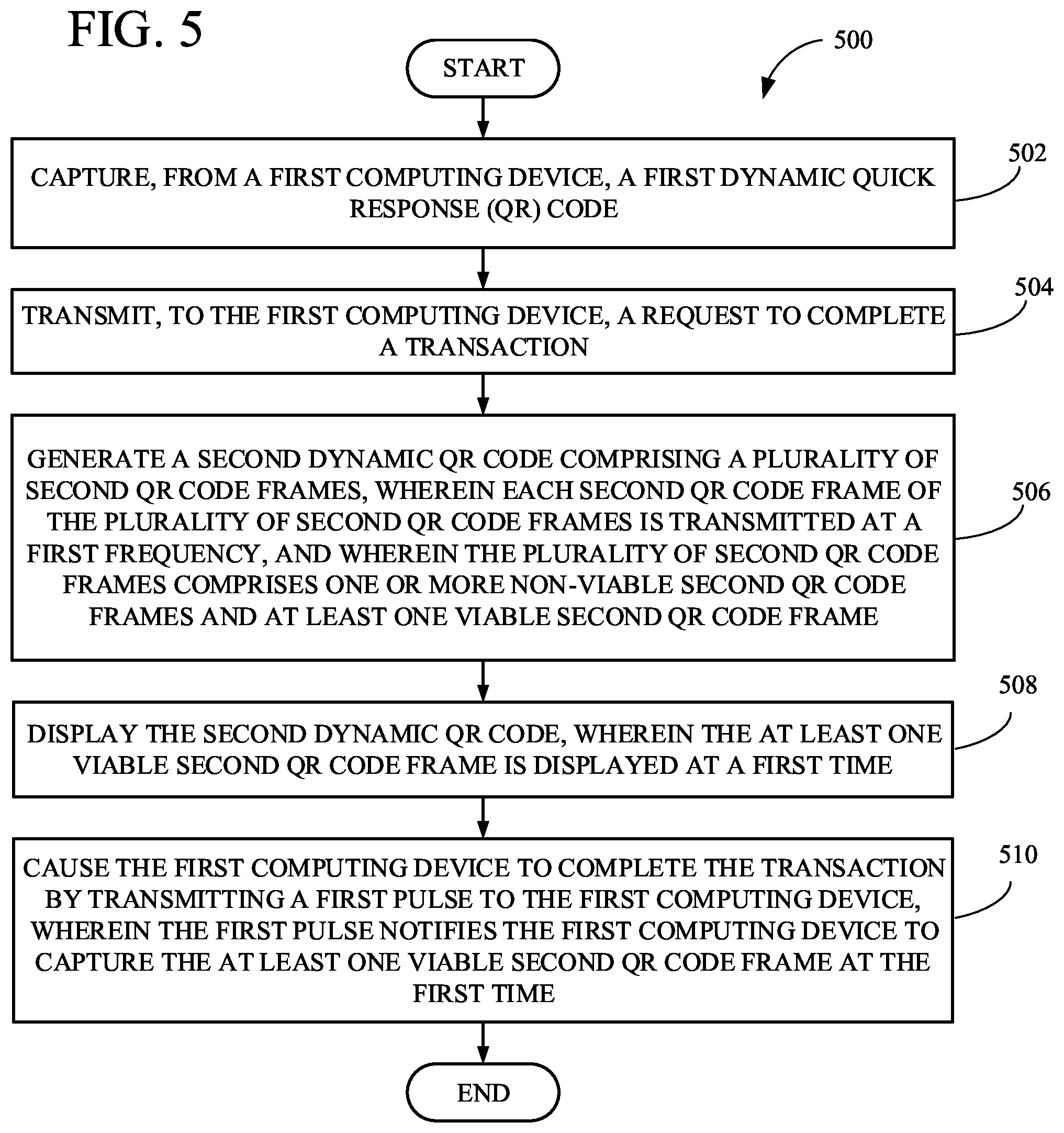 Patent US12099991 Figure 6 – Systems and methods for validating customer interactions