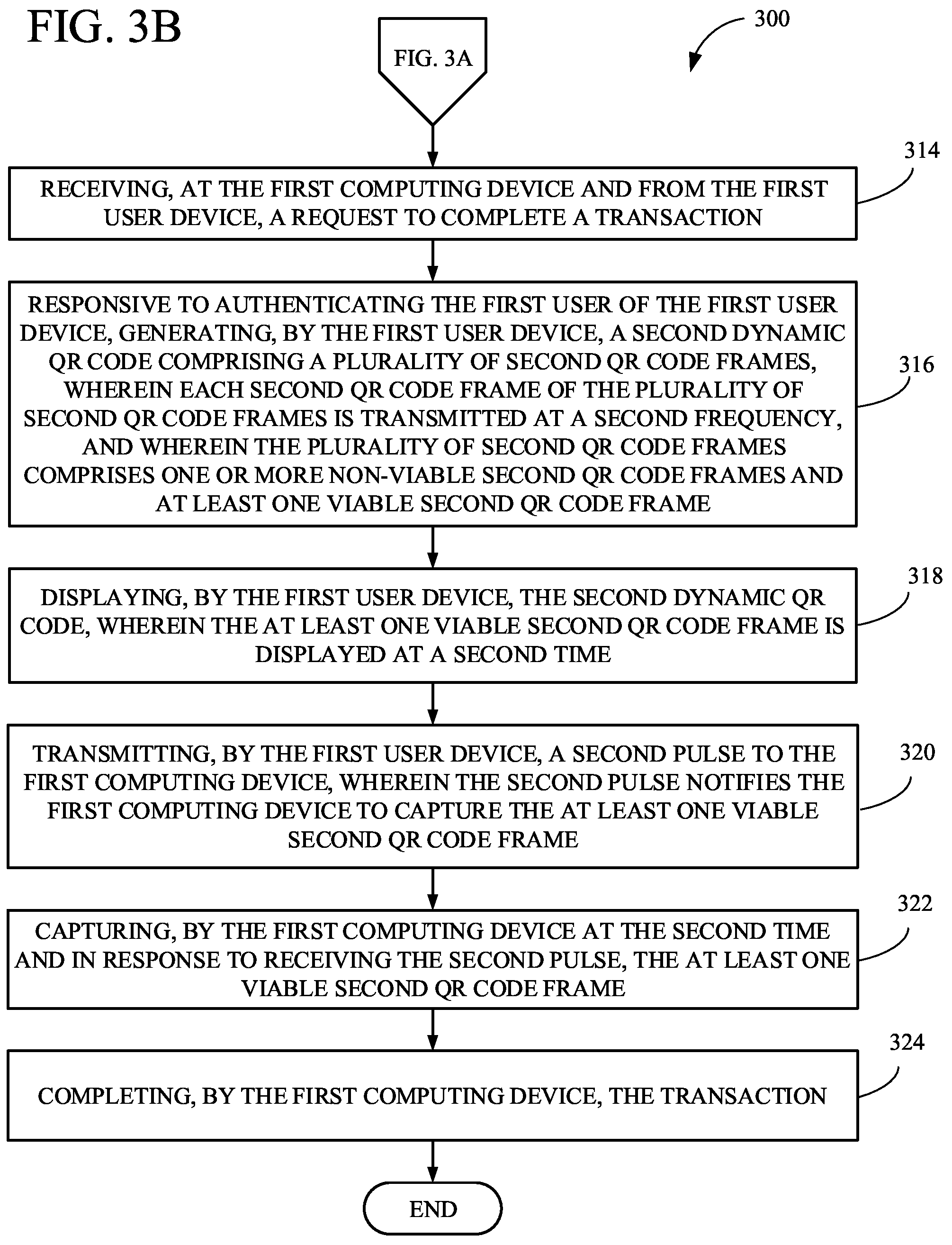 Patent US12099992 Figure 4 – Systems and methods for validating customer interactions