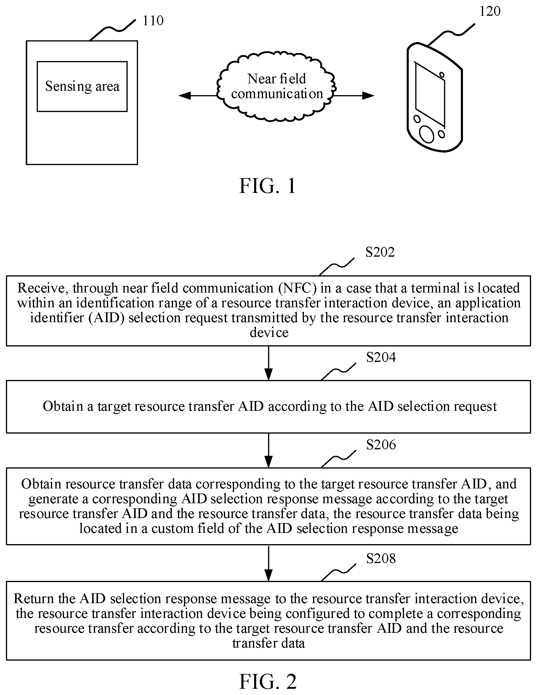 Patent US12099993 Figure 1 – Resource transfer method and apparatus, computer device, and storage medium