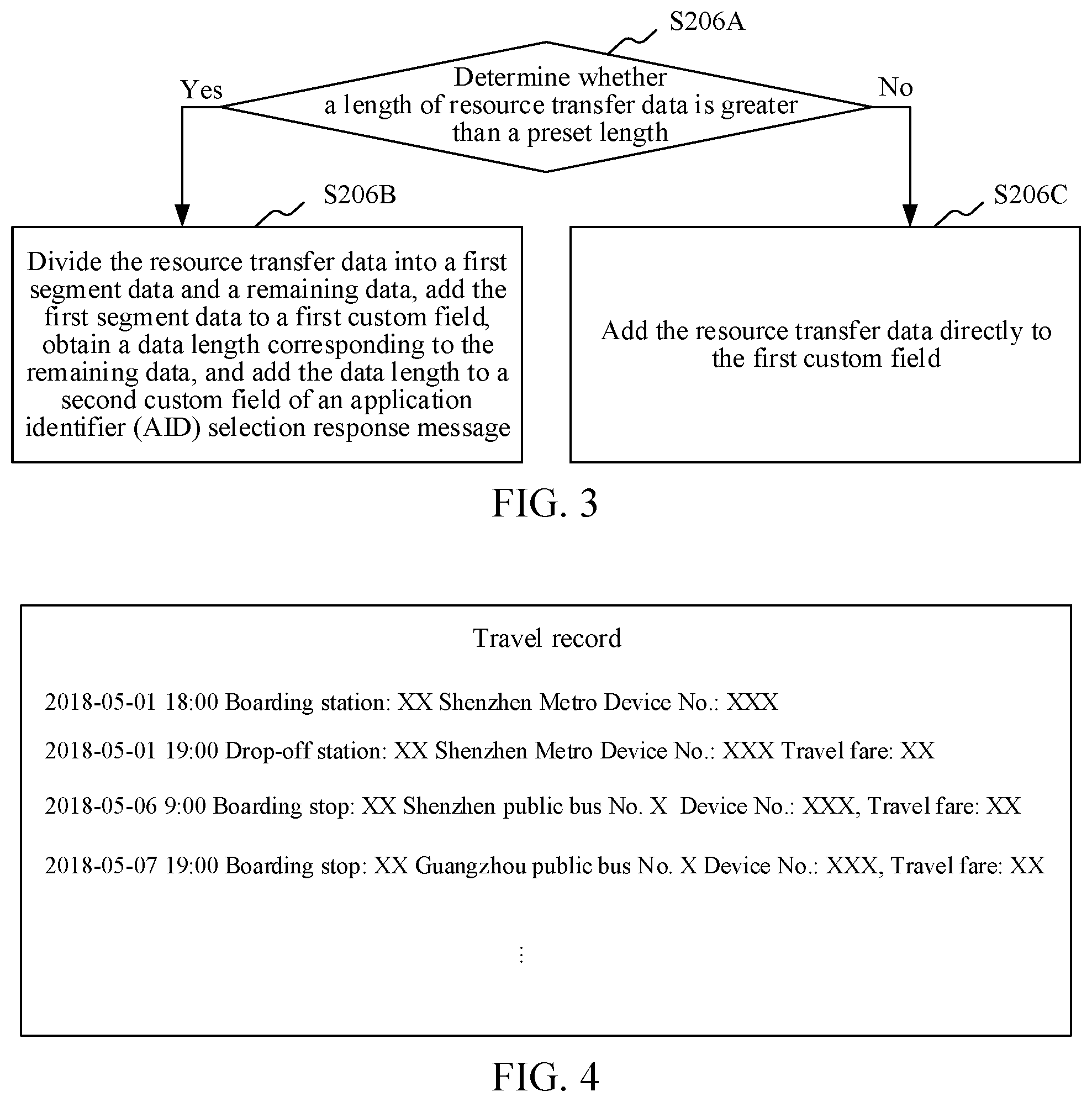 Patent US12099993 Figure 2 – Resource transfer method and apparatus, computer device, and storage medium