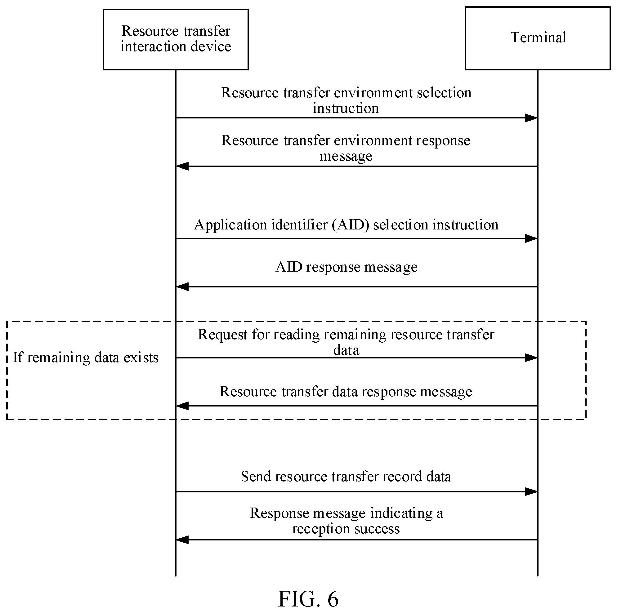 Patent US12099993 Figure 4 – Resource transfer method and apparatus, computer device, and storage medium