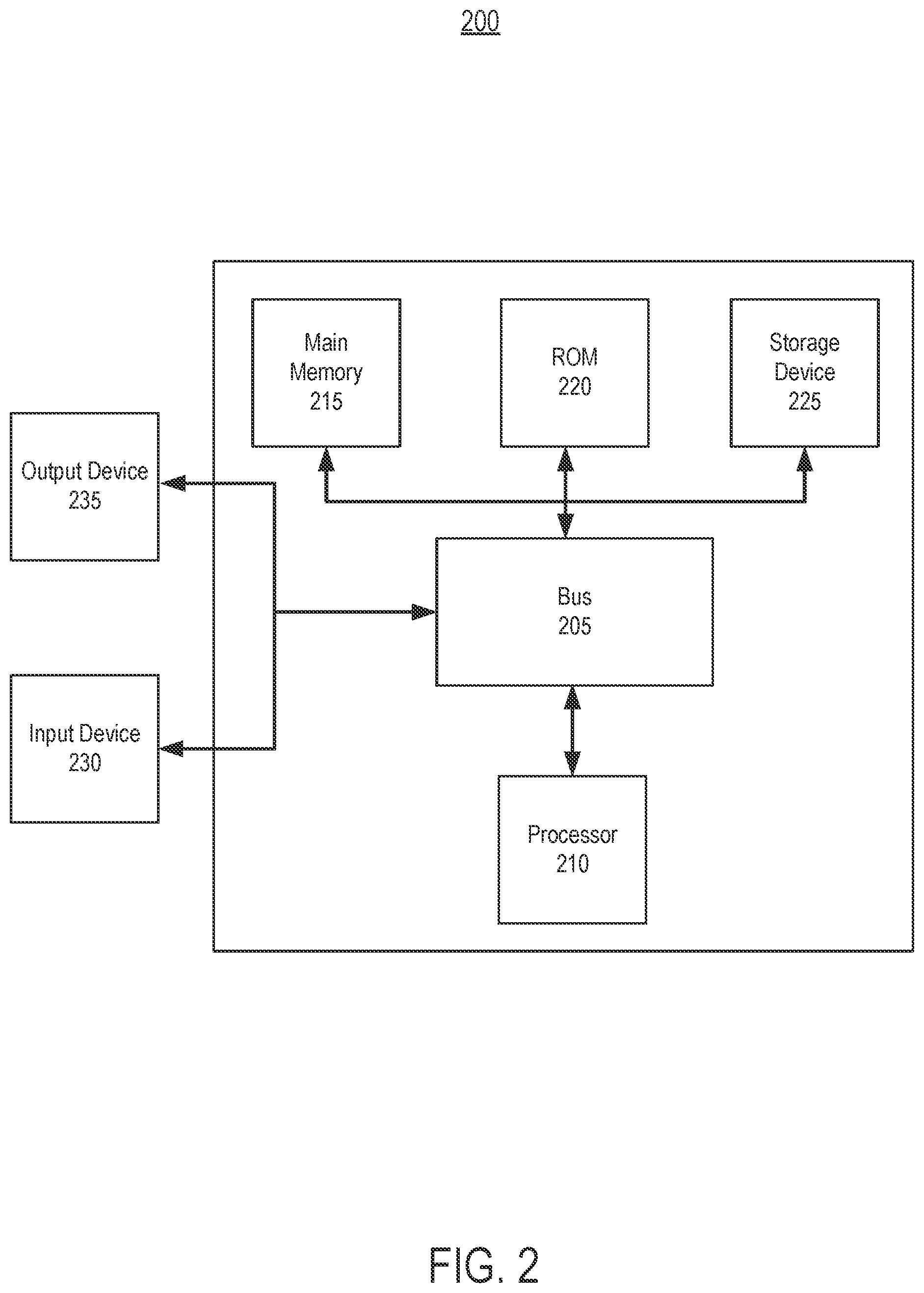 Patent US12099994 Figure 2 – Multiplexing-based validation via a proxy card at a terminal device