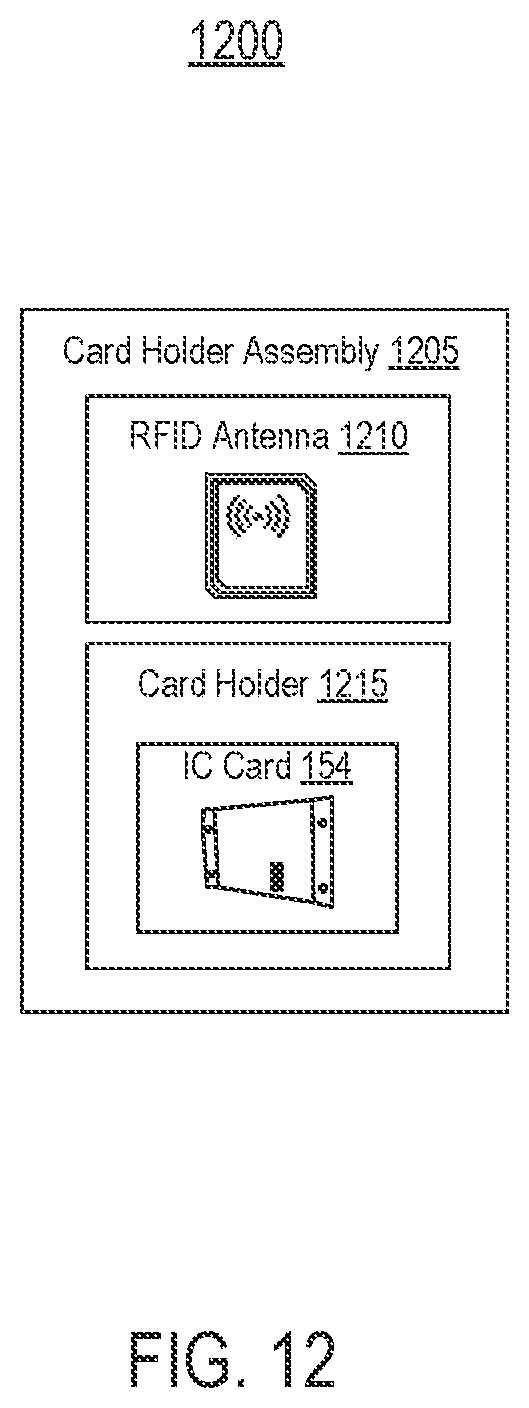 Patent US12099994 Figure 12 – Multiplexing-based validation via a proxy card at a terminal device