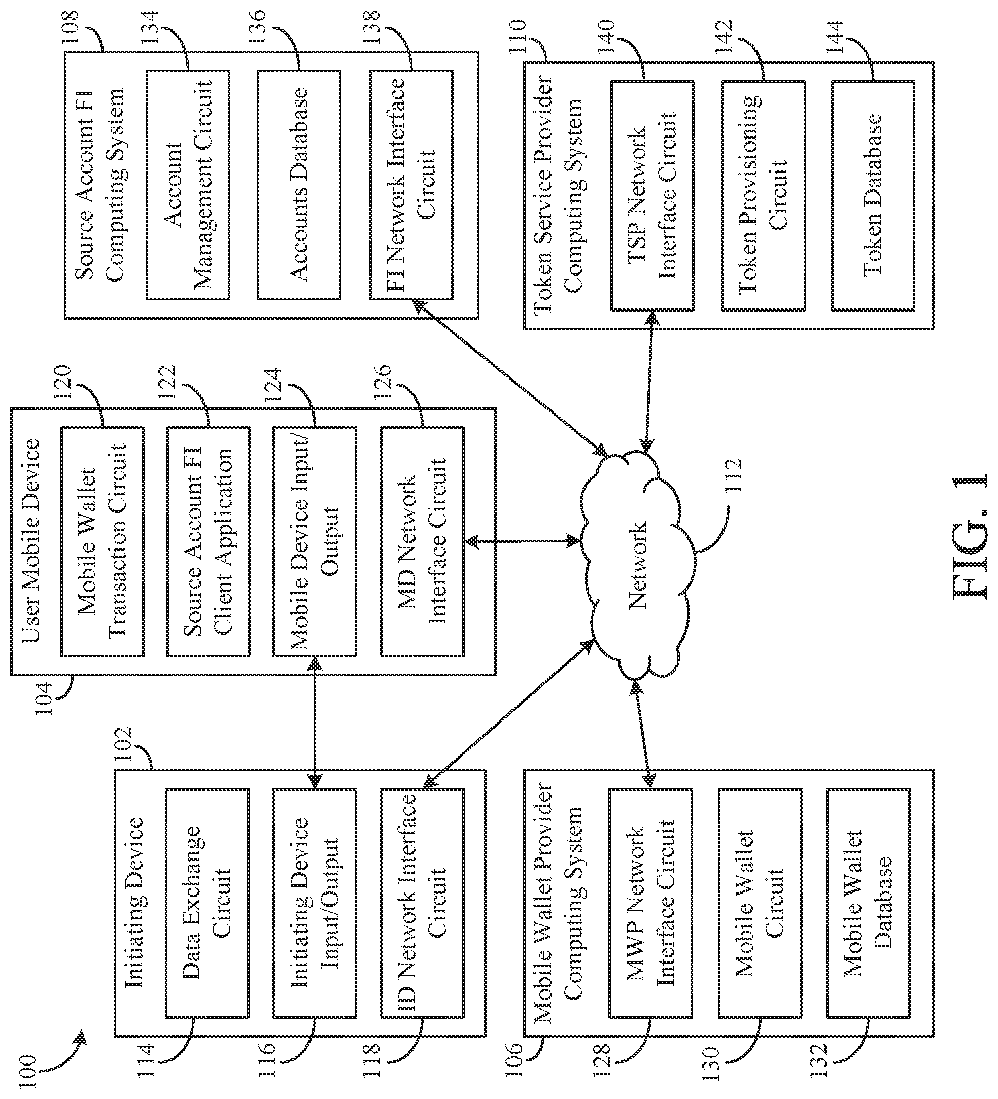 Patent US12099995 Figure 1 – Systems and methods for providing a code to a user device