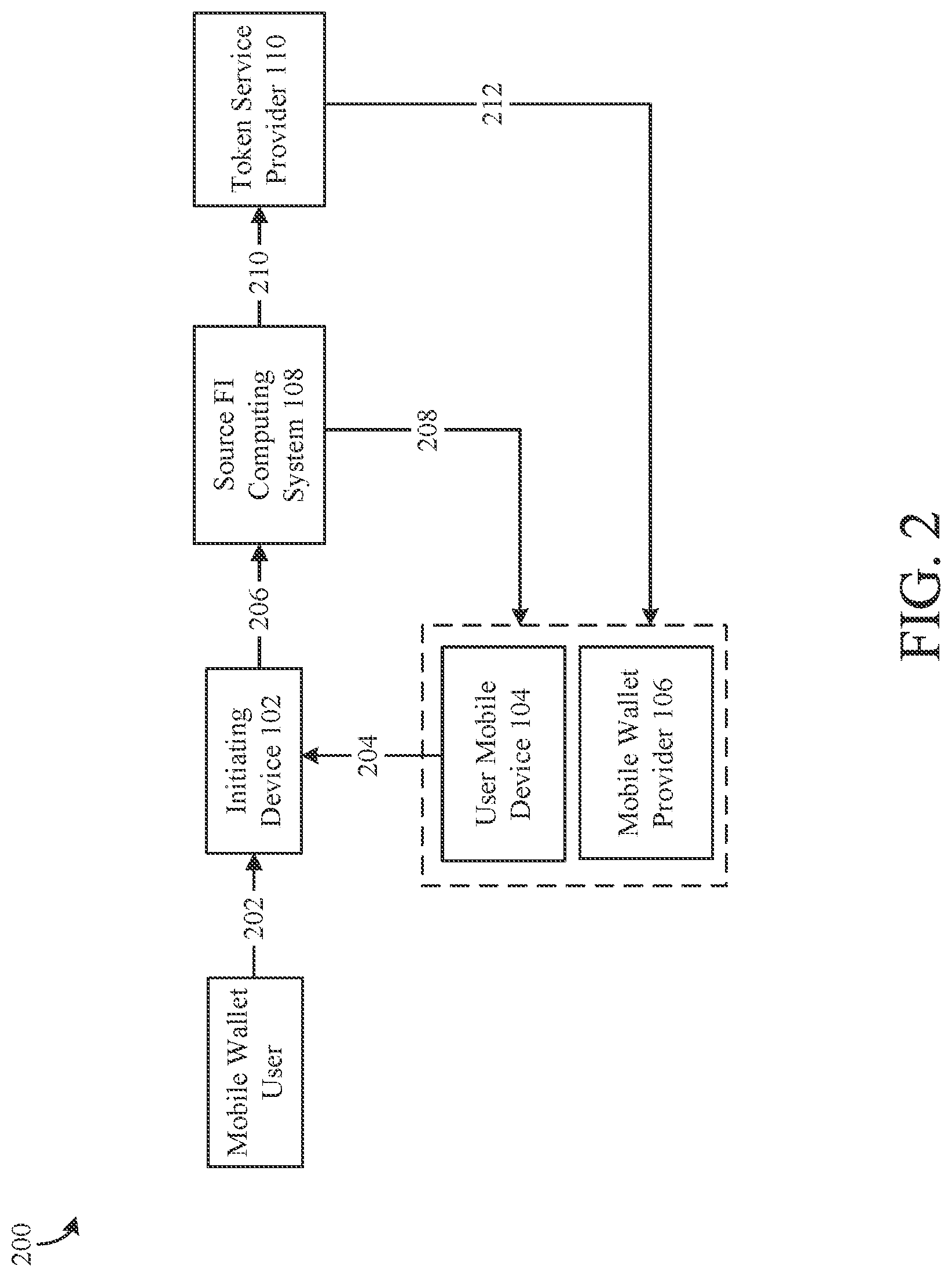 Patent US12099995 Figure 2 – Systems and methods for providing a code to a user device