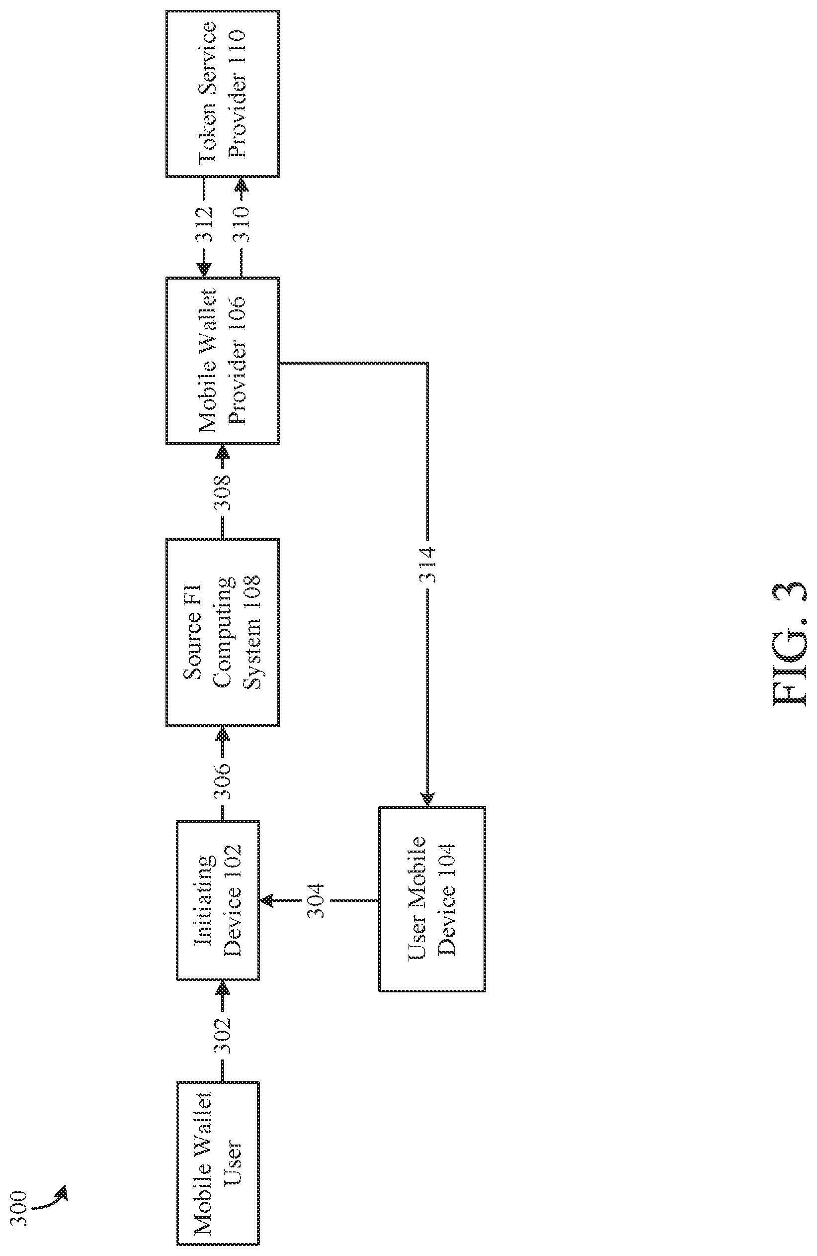 Patent US12099995 Figure 3 – Systems and methods for providing a code to a user device