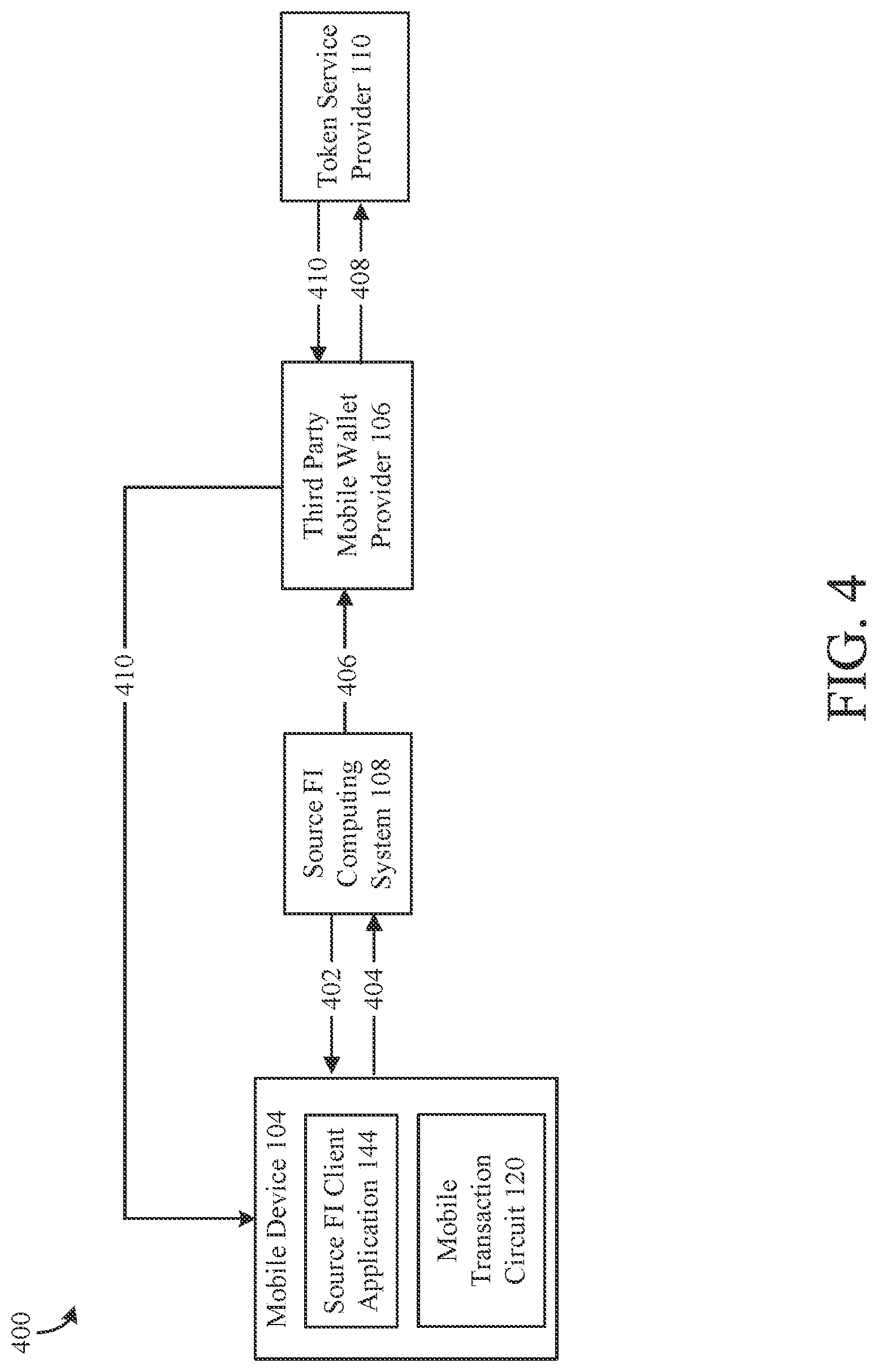 Patent US12099995 Figure 4 – Systems and methods for providing a code to a user device