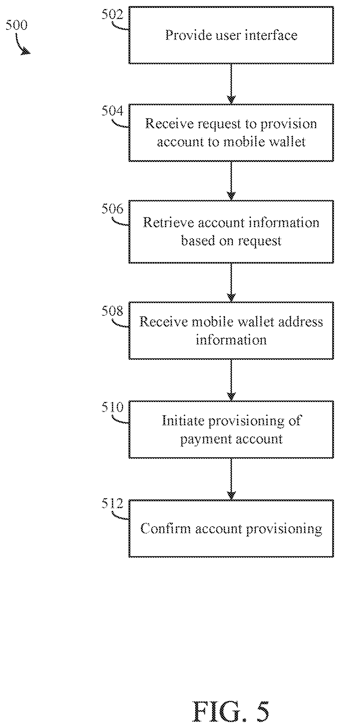 Patent US12099995 Figure 5 – Systems and methods for providing a code to a user device
