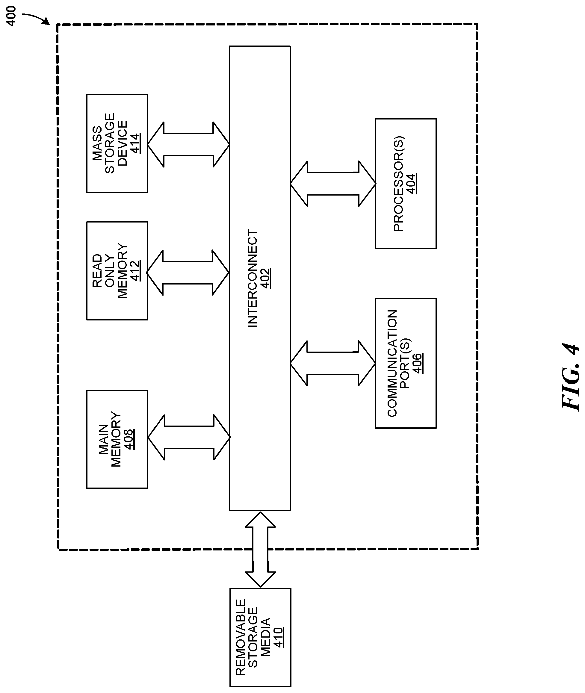 Patent US12099996 Figure 4 – Verifying transaction address is whitelisted before allowing transfer to transaction address of self-regulating token requiring whitelisted transaction address to withdraw self-regulating token