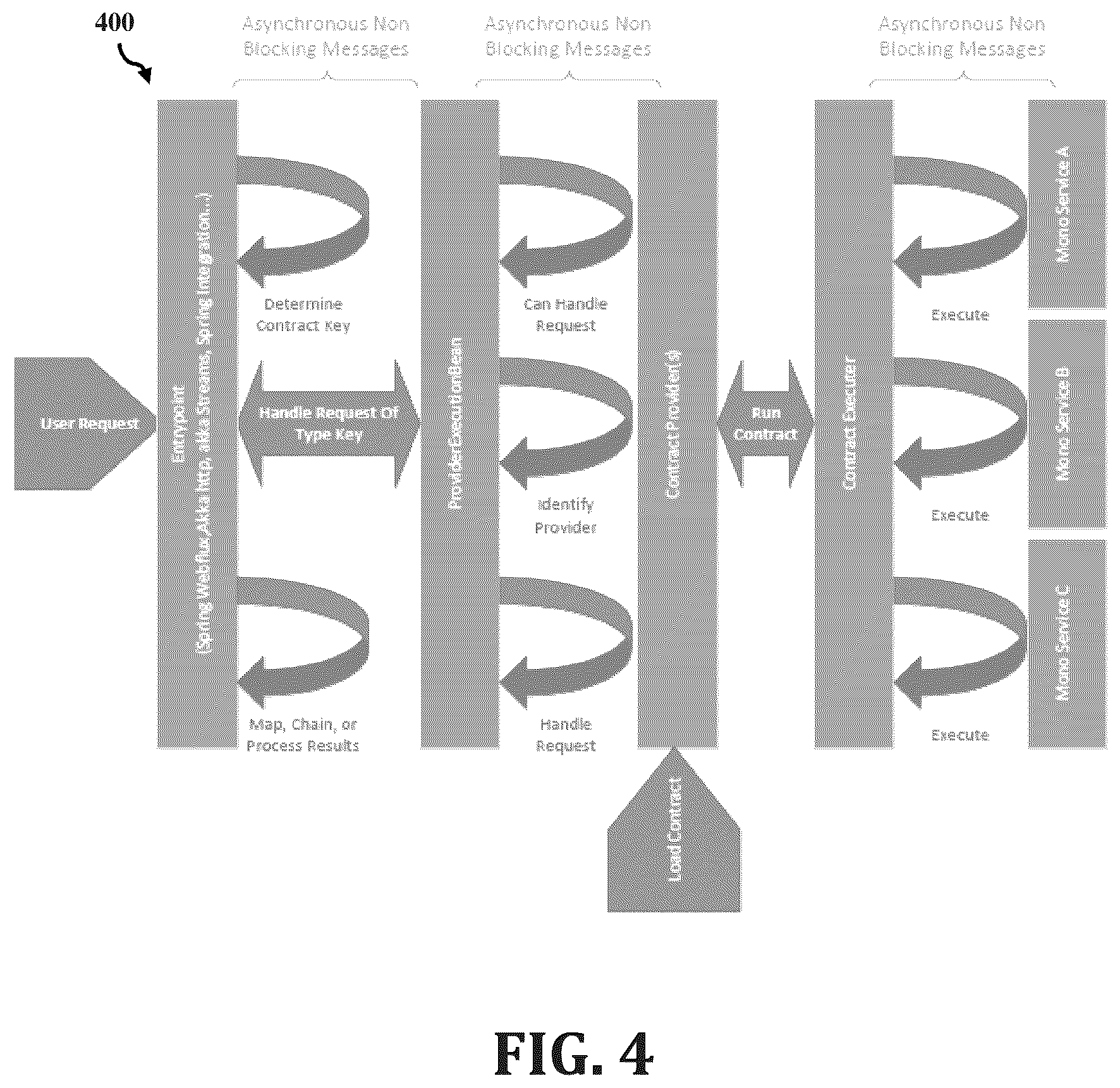 Patent US12099998 Figure 4 – Configurable, reactive architecture framework for data stream manipulation at scale