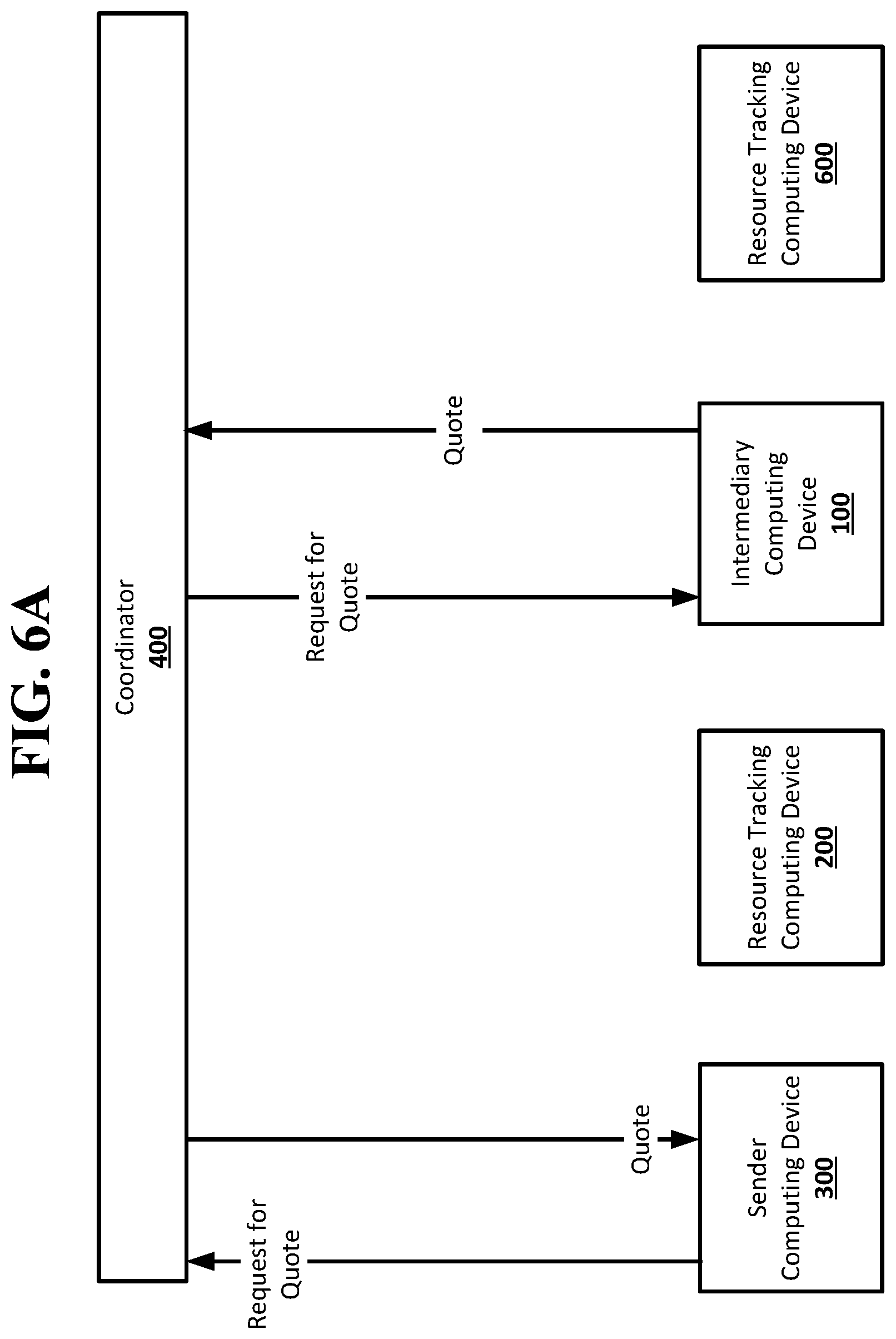 Patent US12099999 Figure 3 – One way functions in a resource transfer system