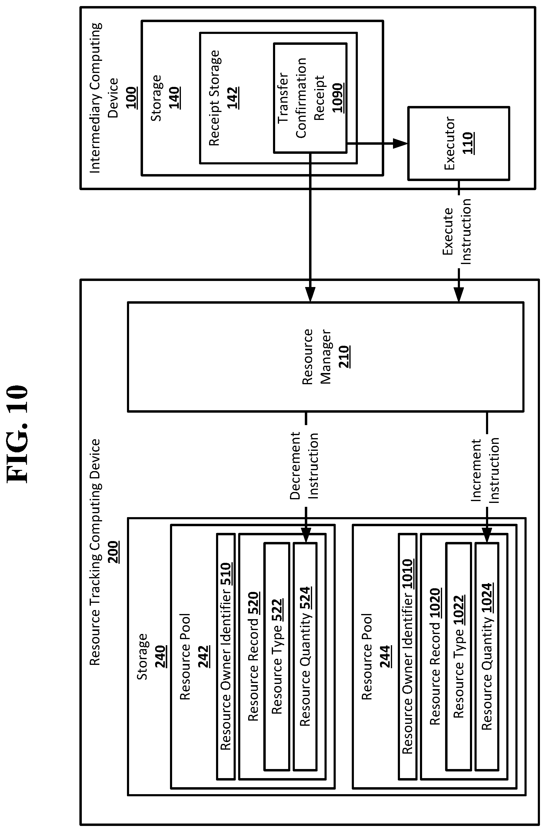 Patent US12099999 Figure 16 – One way functions in a resource transfer system