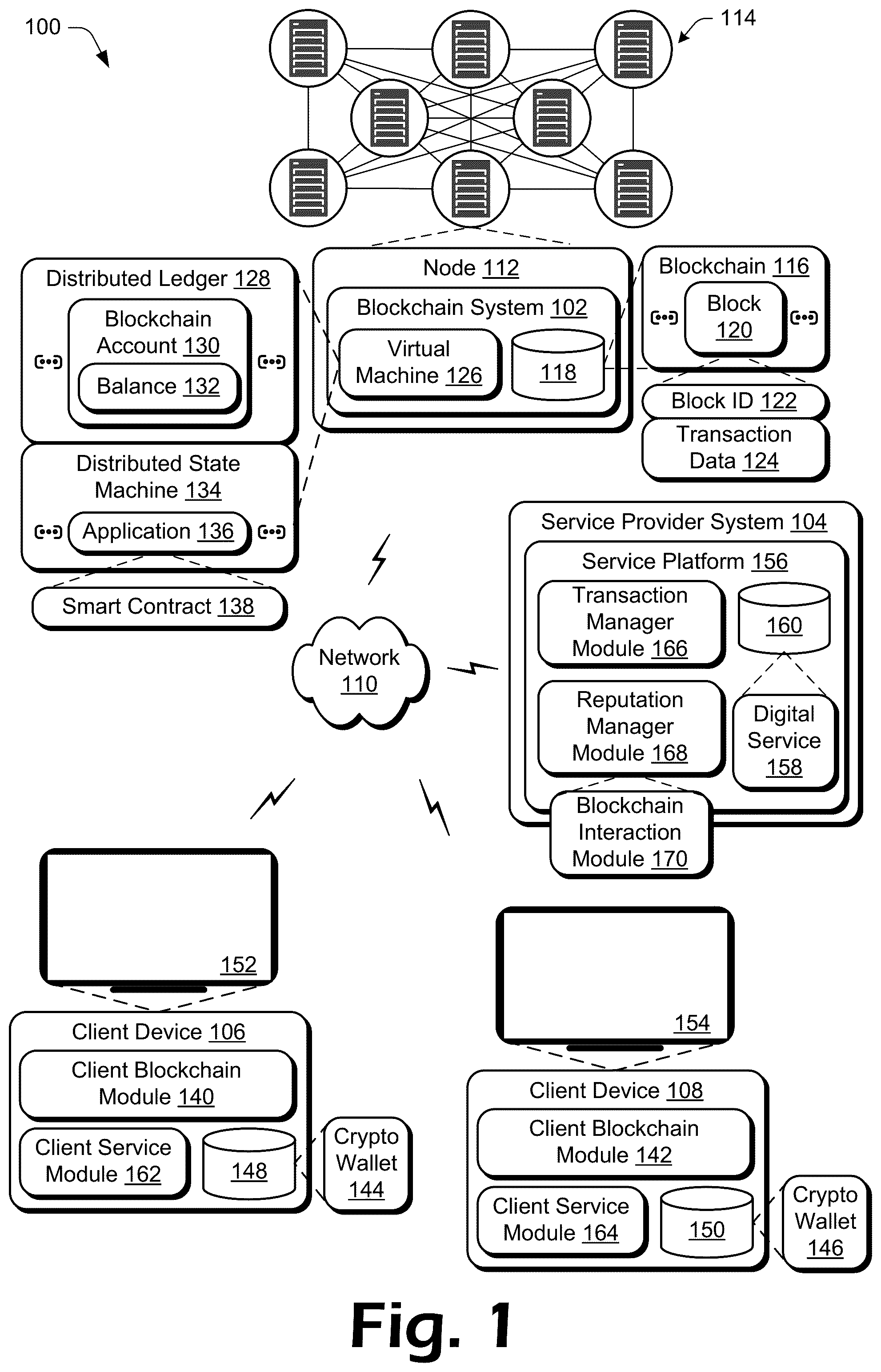 Patent US12100001 Figure 1 – Cosigning using tokenized reputation scores