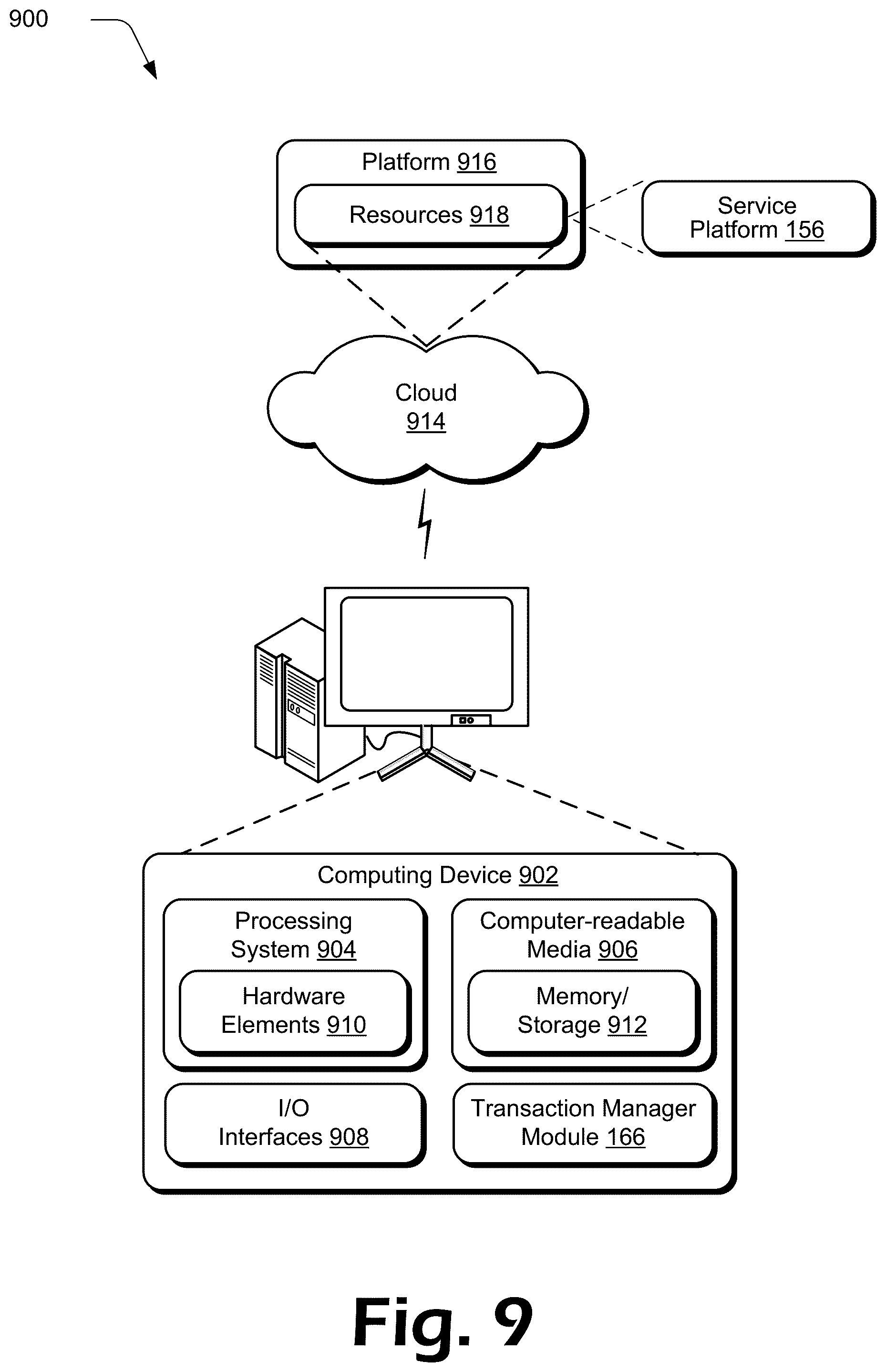 Patent US12100001 Figure 9 – Cosigning using tokenized reputation scores