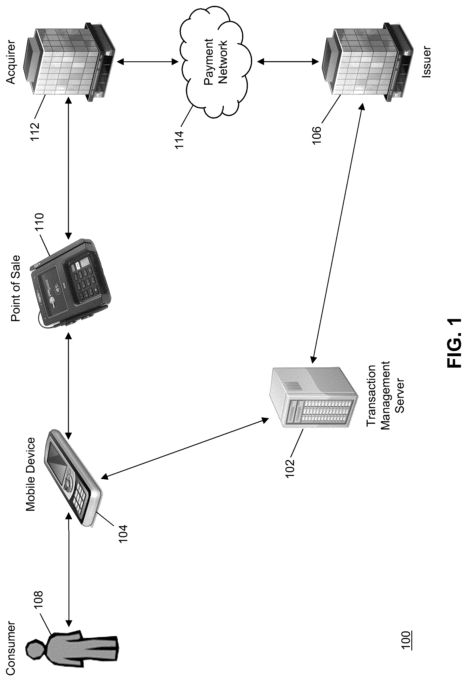Patent US12100003 Figure 1 – Method and system for generating an advanced storage key in a mobile device without secure elements