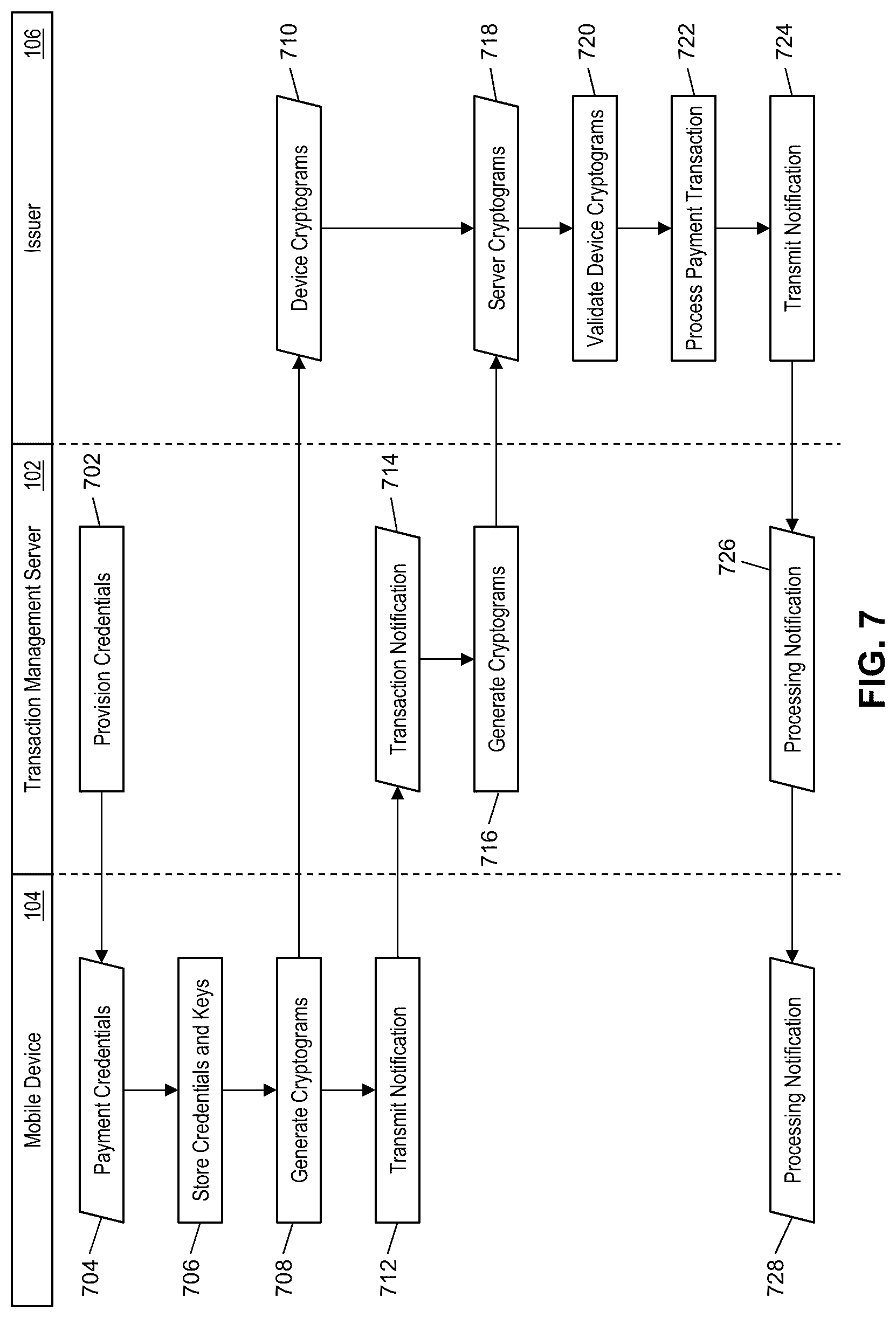 Patent US12100003 Figure 7 – Method and system for generating an advanced storage key in a mobile device without secure elements