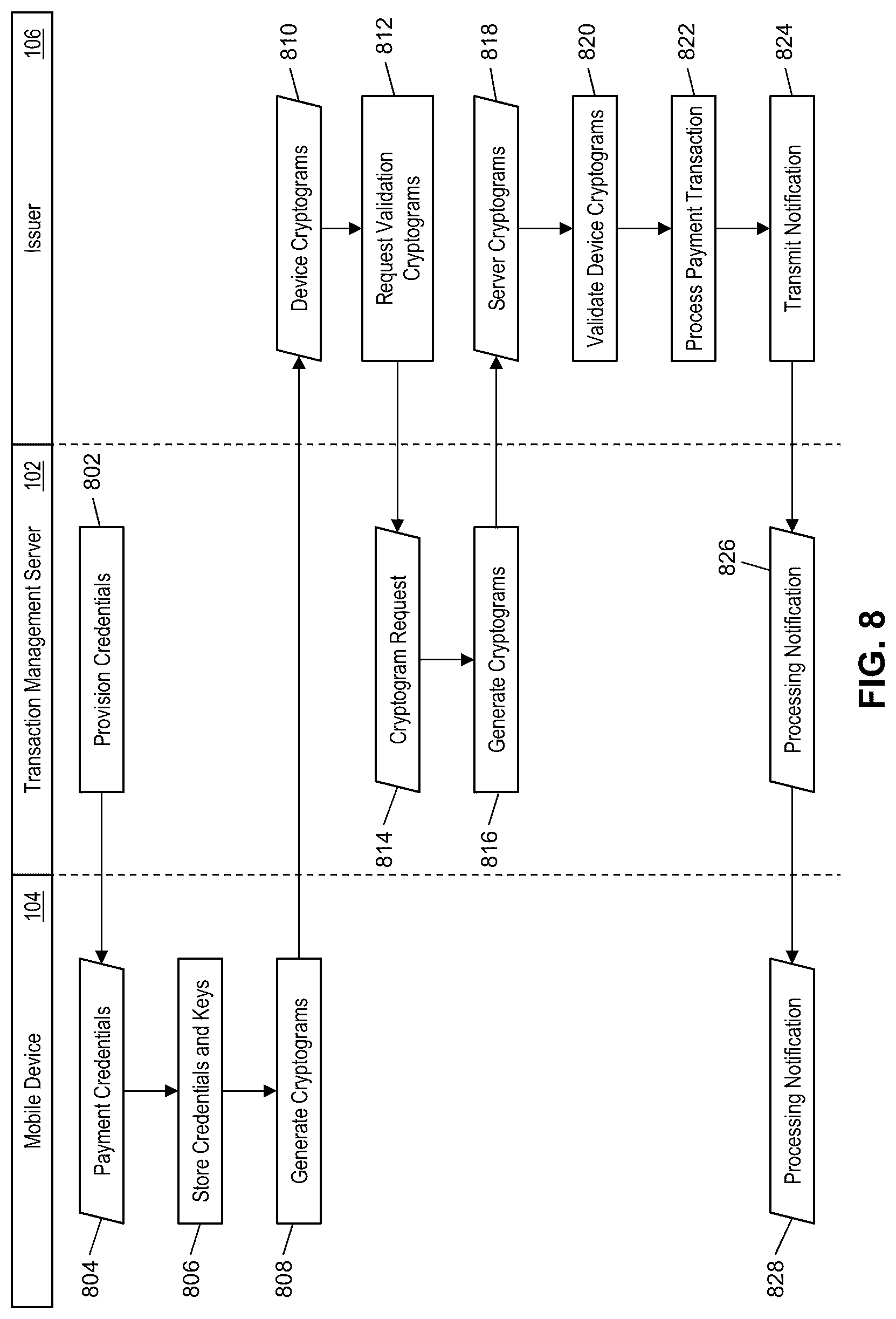 Patent US12100003 Figure 8 – Method and system for generating an advanced storage key in a mobile device without secure elements