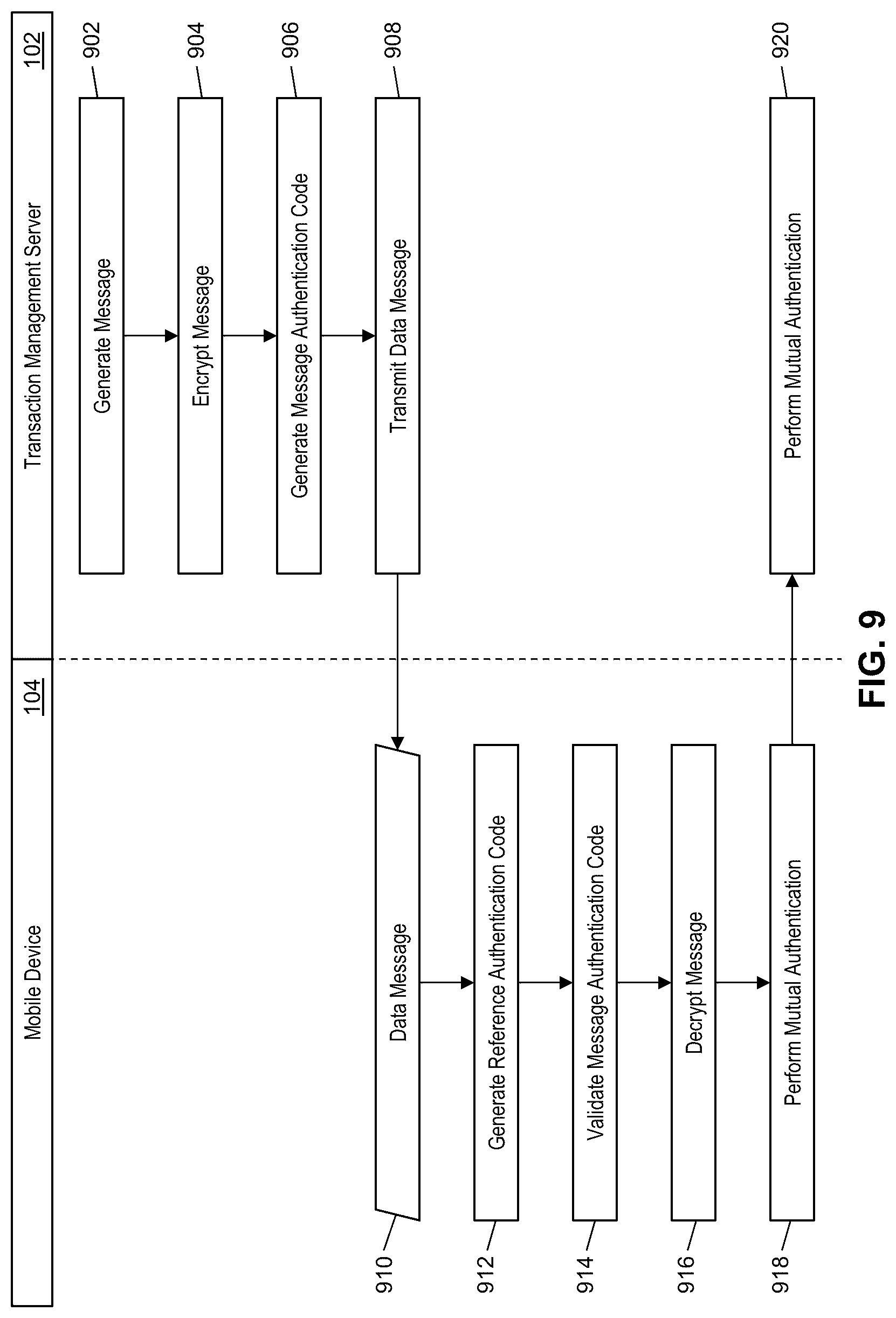 Patent US12100003 Figure 9 – Method and system for generating an advanced storage key in a mobile device without secure elements