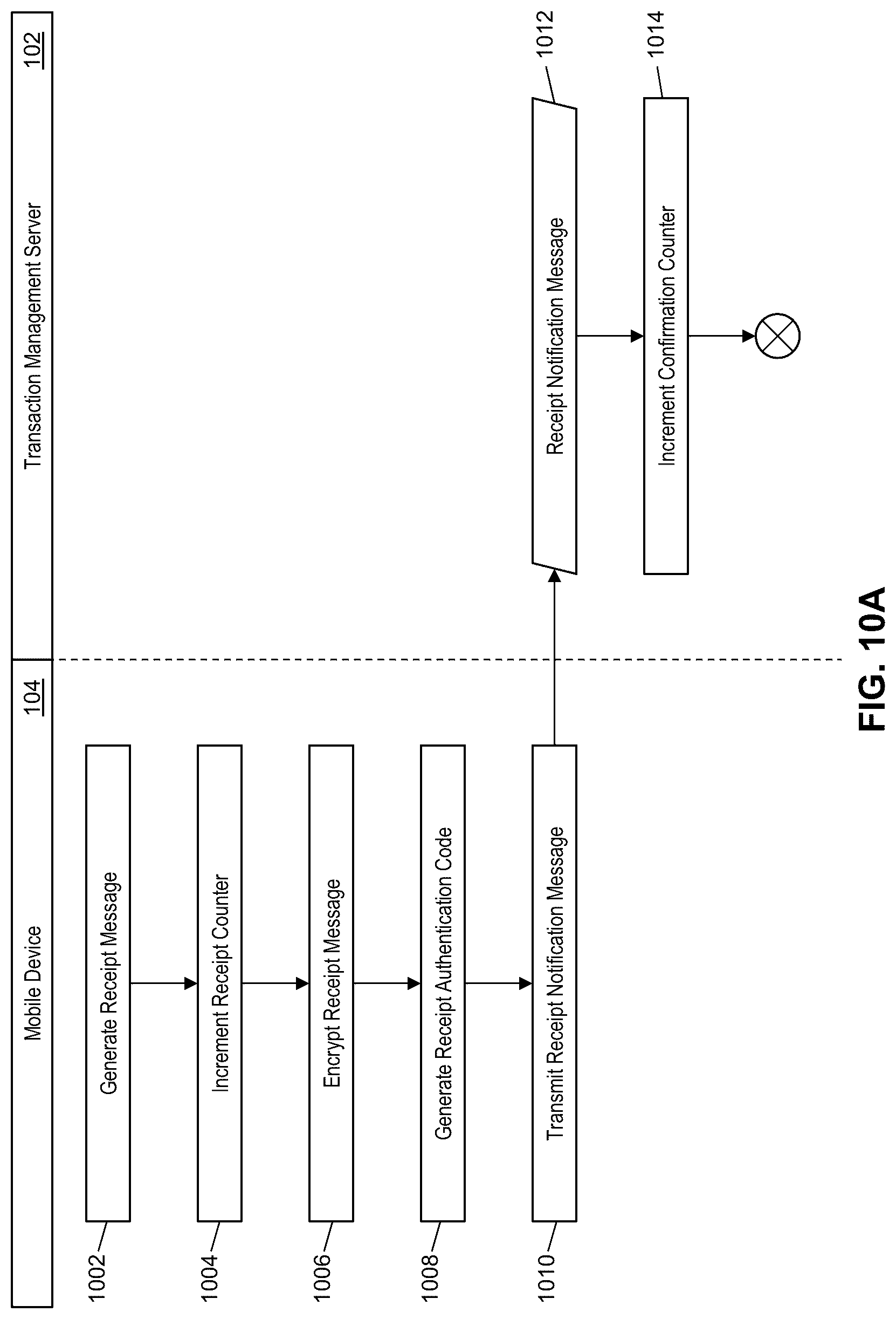 Patent US12100003 Figure 10 – Method and system for generating an advanced storage key in a mobile device without secure elements