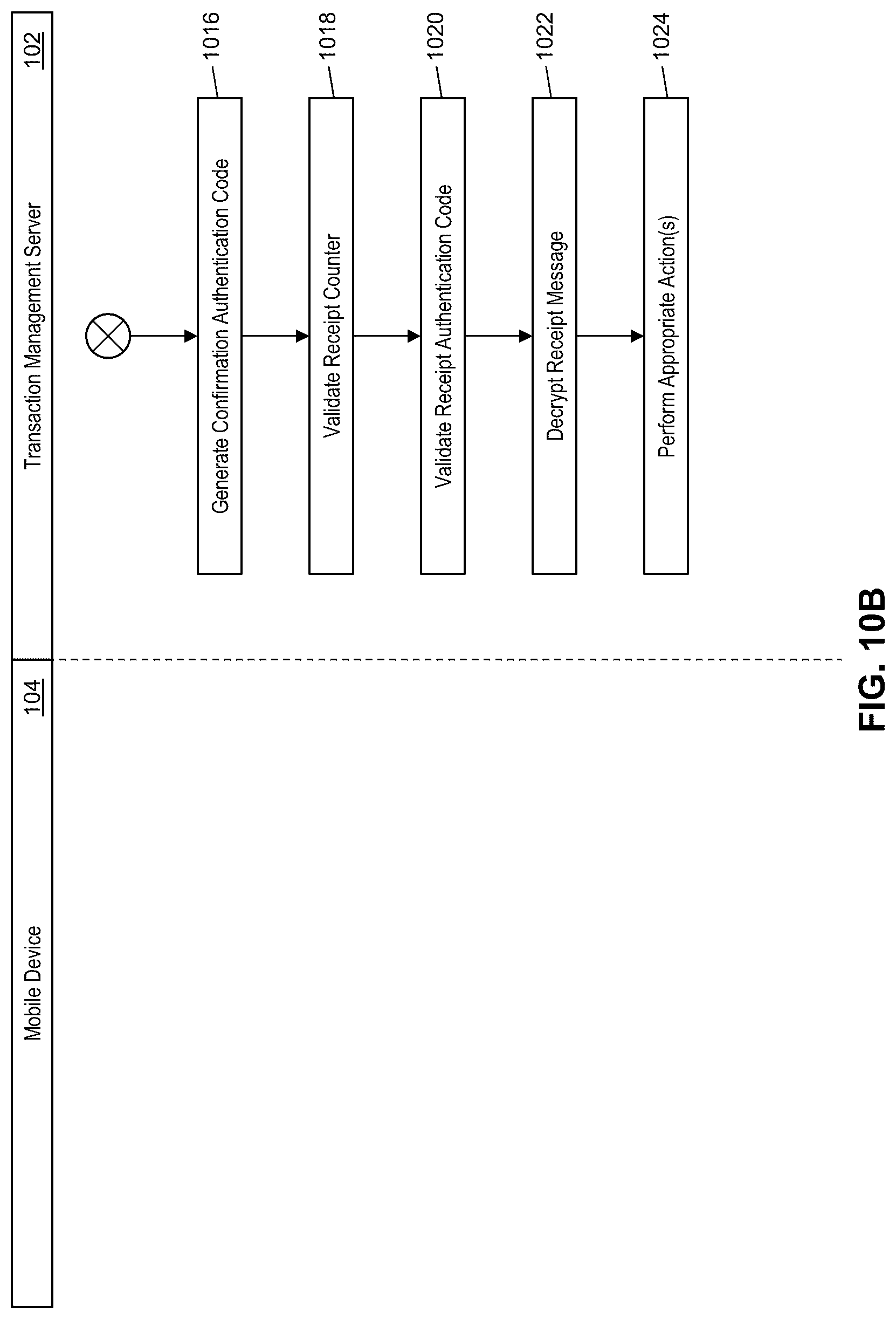 Patent US12100003 Figure 11 – Method and system for generating an advanced storage key in a mobile device without secure elements