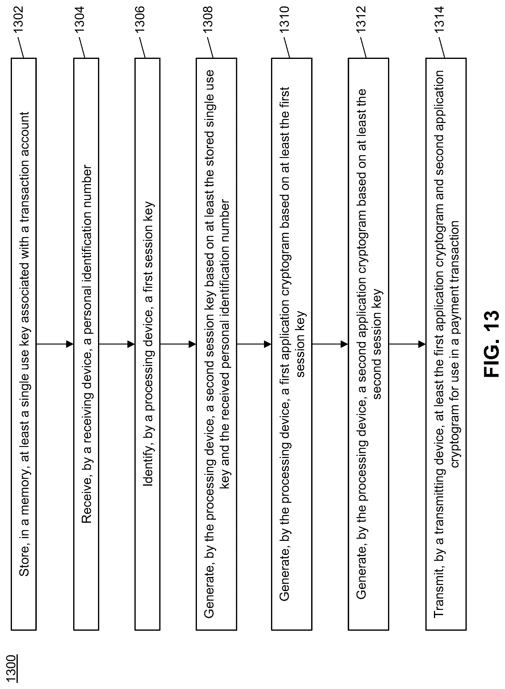 Patent US12100003 Figure 14 – Method and system for generating an advanced storage key in a mobile device without secure elements