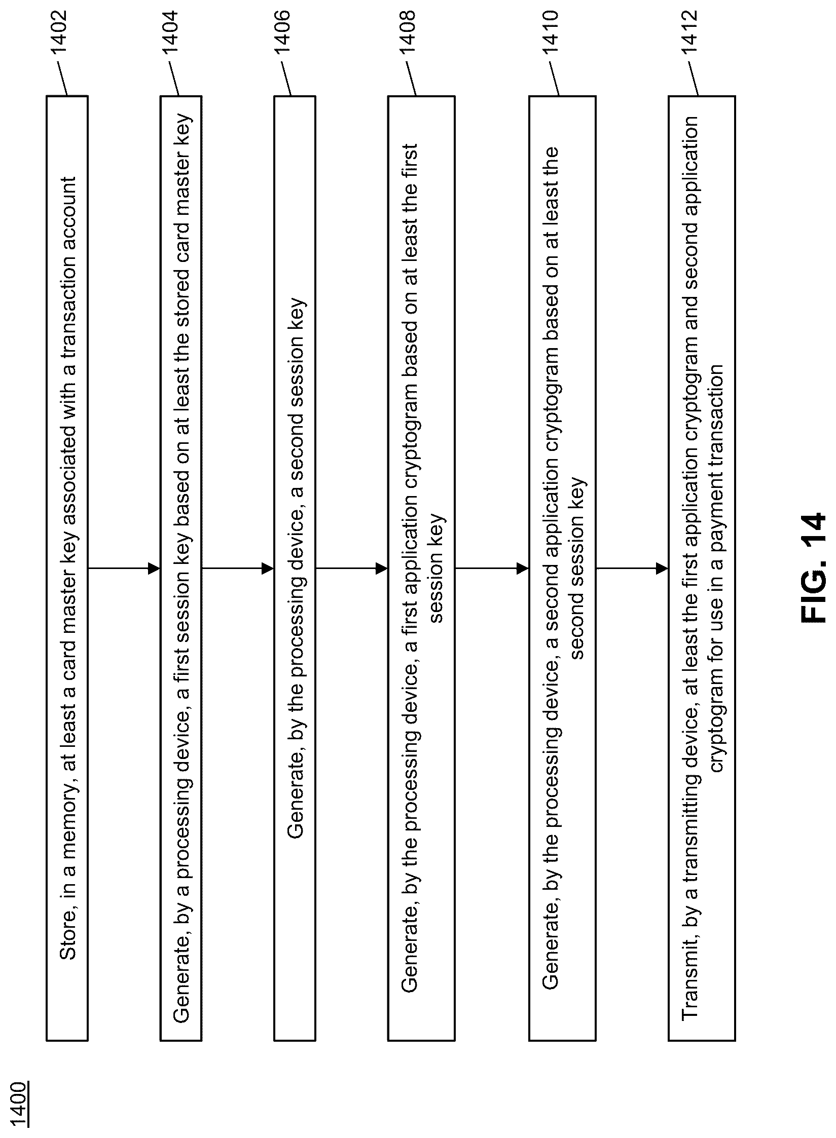 Patent US12100003 Figure 15 – Method and system for generating an advanced storage key in a mobile device without secure elements