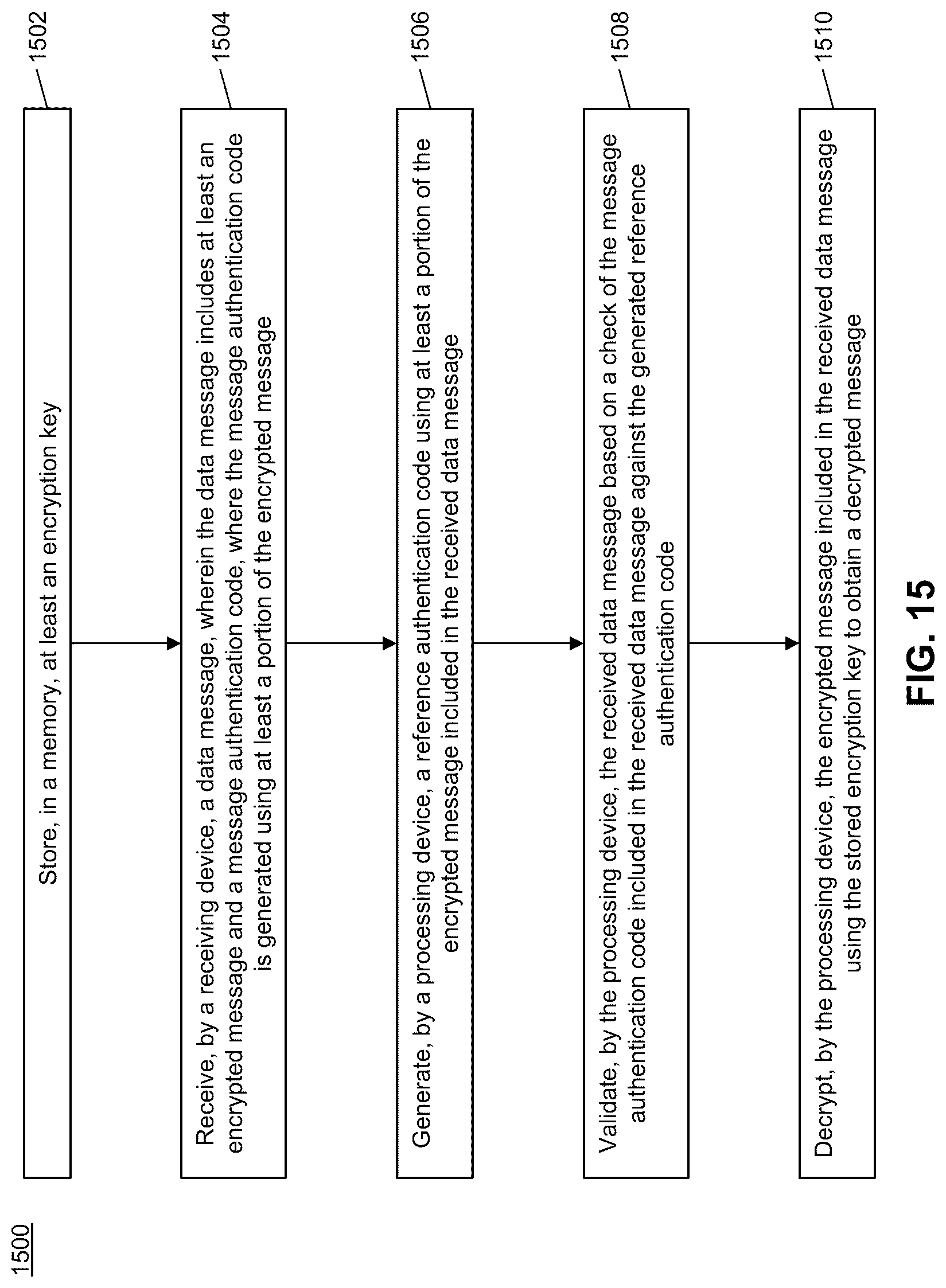 Patent US12100003 Figure 16 – Method and system for generating an advanced storage key in a mobile device without secure elements