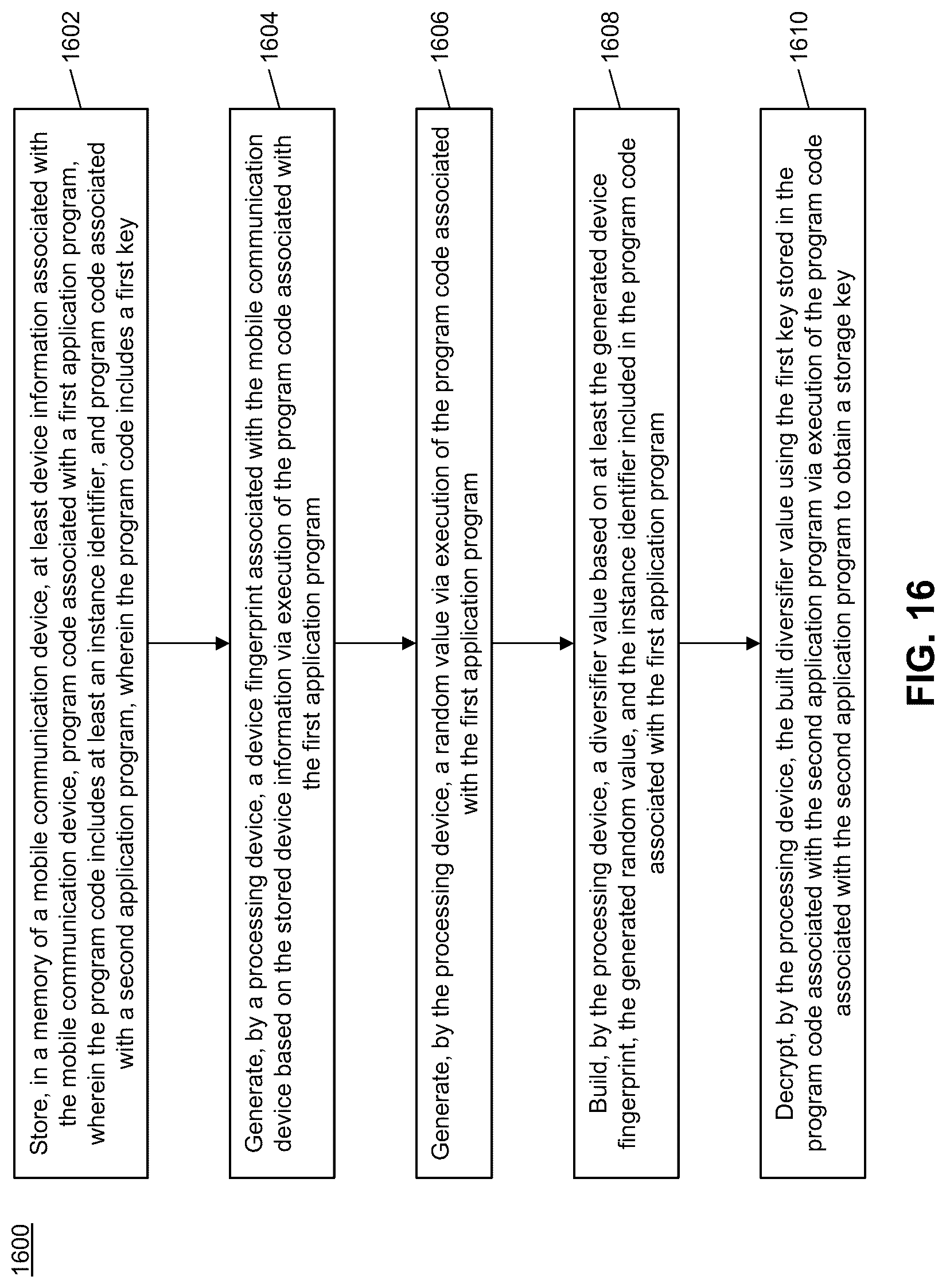 Patent US12100003 Figure 17 – Method and system for generating an advanced storage key in a mobile device without secure elements