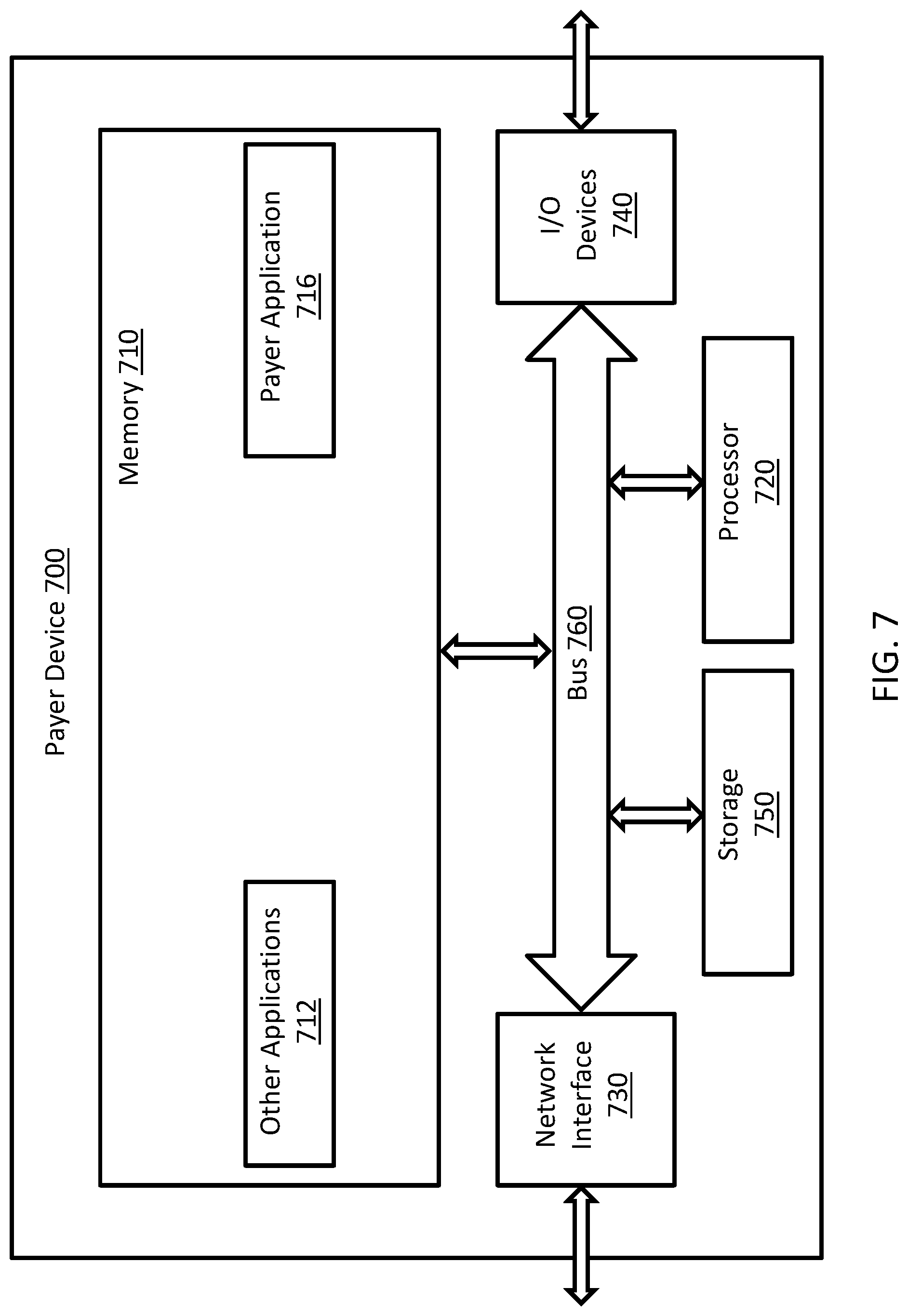 Patent US12100004 Figure 7 – Payer-controlled payment processing