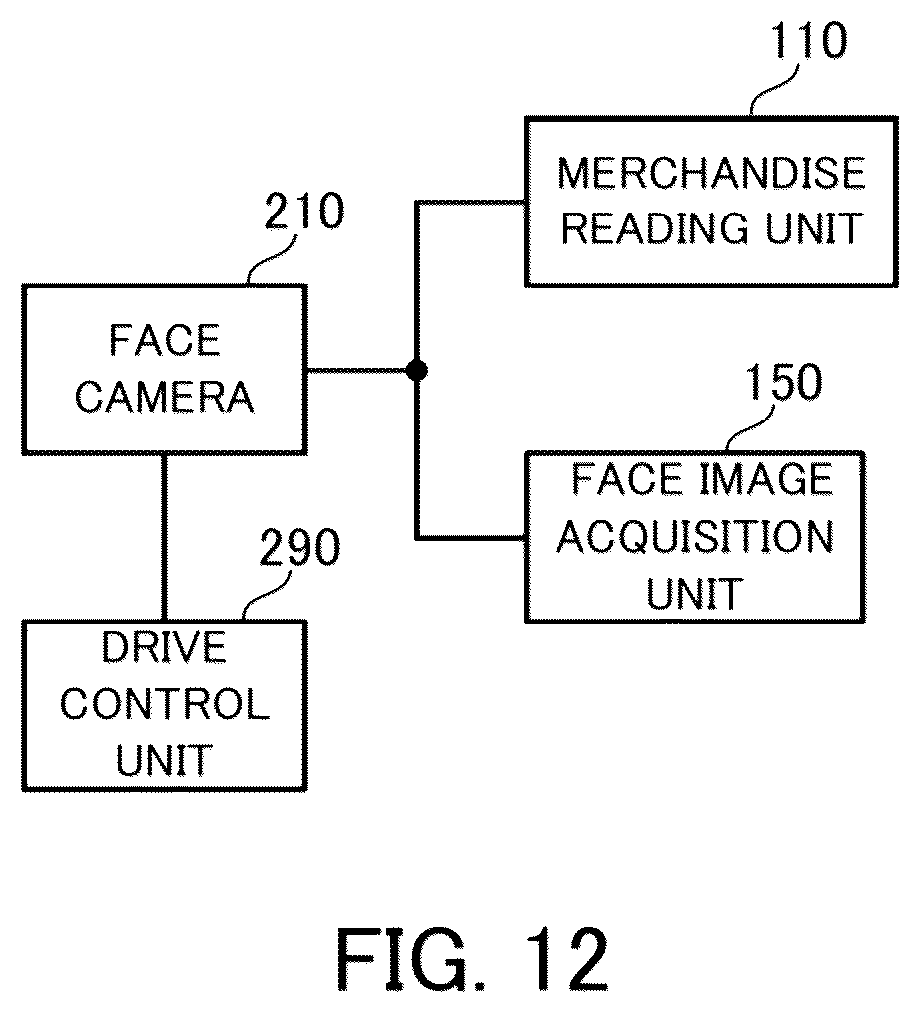 Patent US12100005 Figure 12 – Payment system, payment method, and computer program