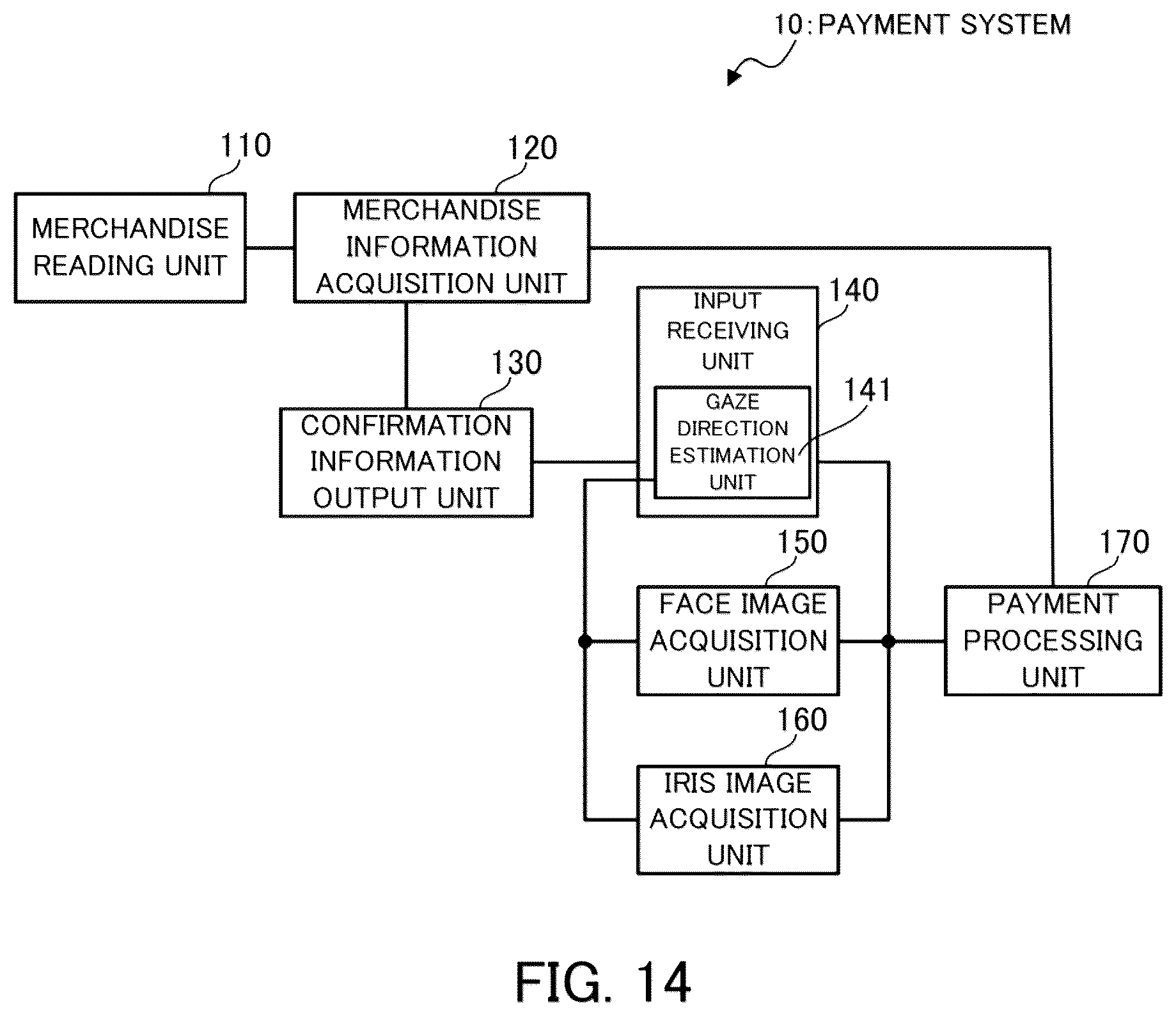 Patent US12100005 Figure 14 – Payment system, payment method, and computer program