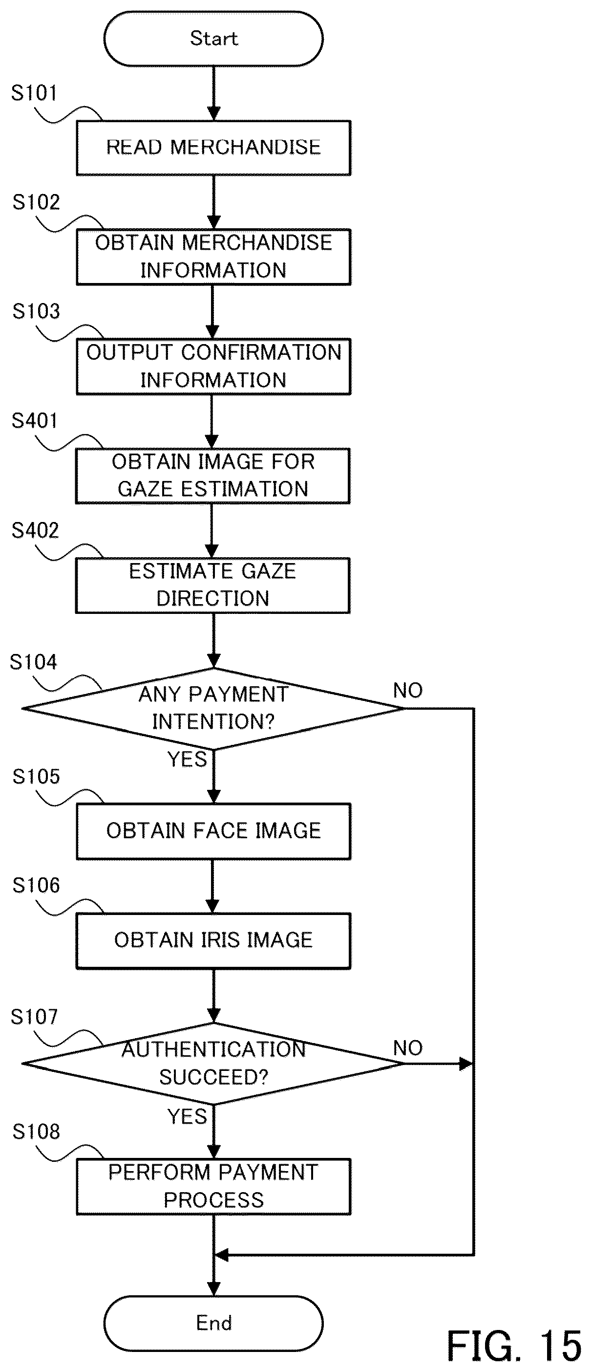 Patent US12100005 Figure 15 – Payment system, payment method, and computer program