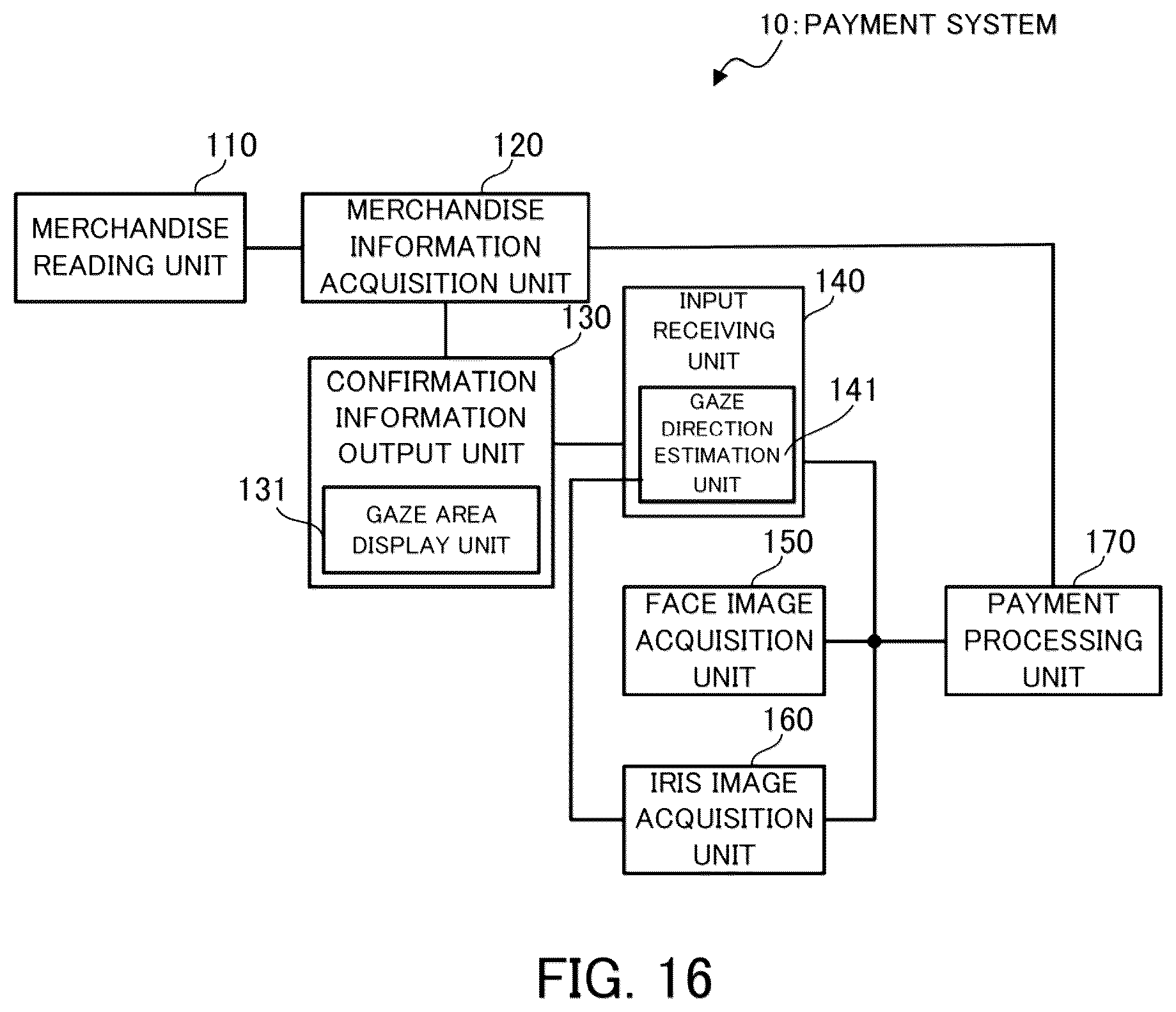 Patent US12100005 Figure 16 – Payment system, payment method, and computer program