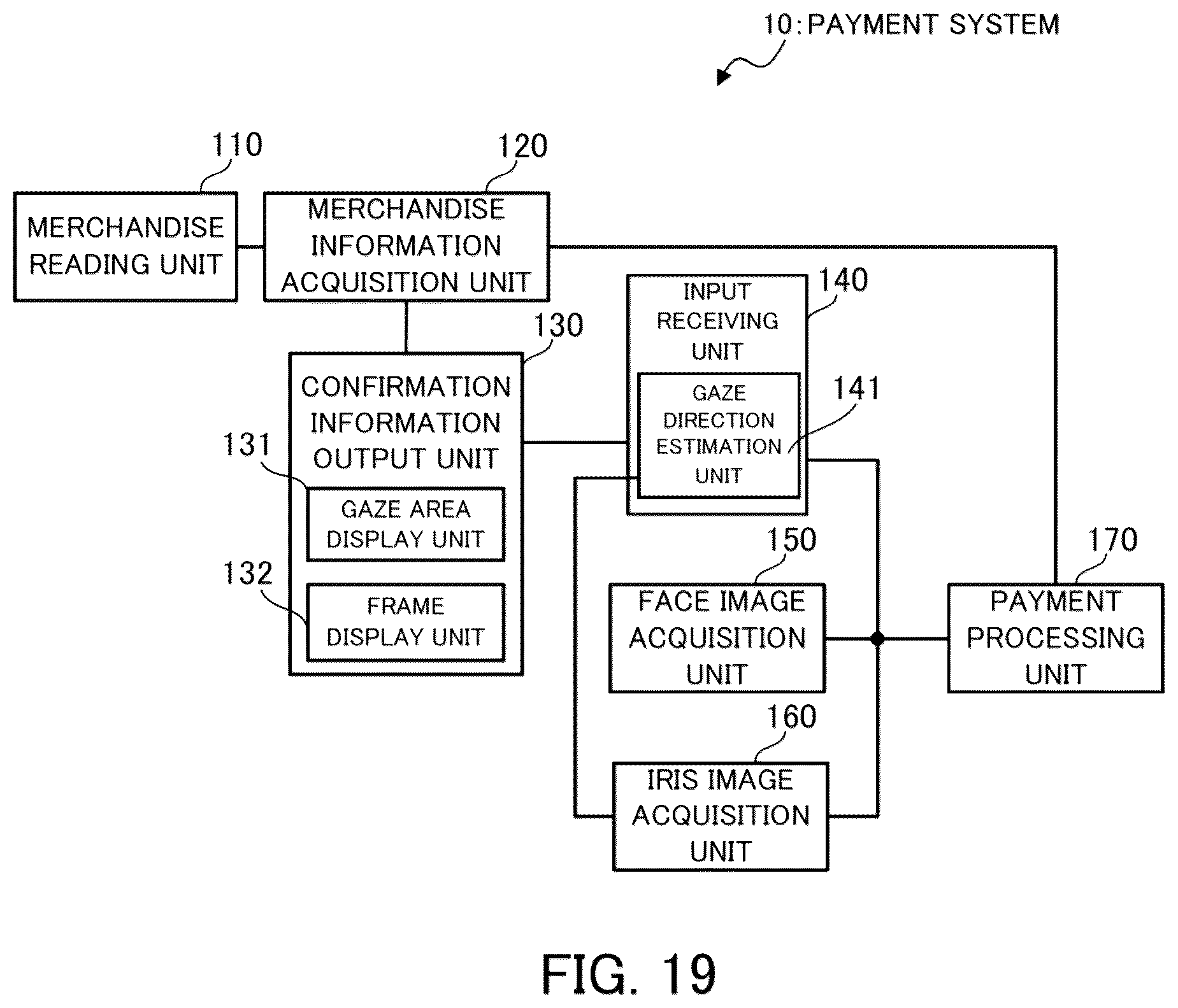 Patent US12100005 Figure 19 – Payment system, payment method, and computer program