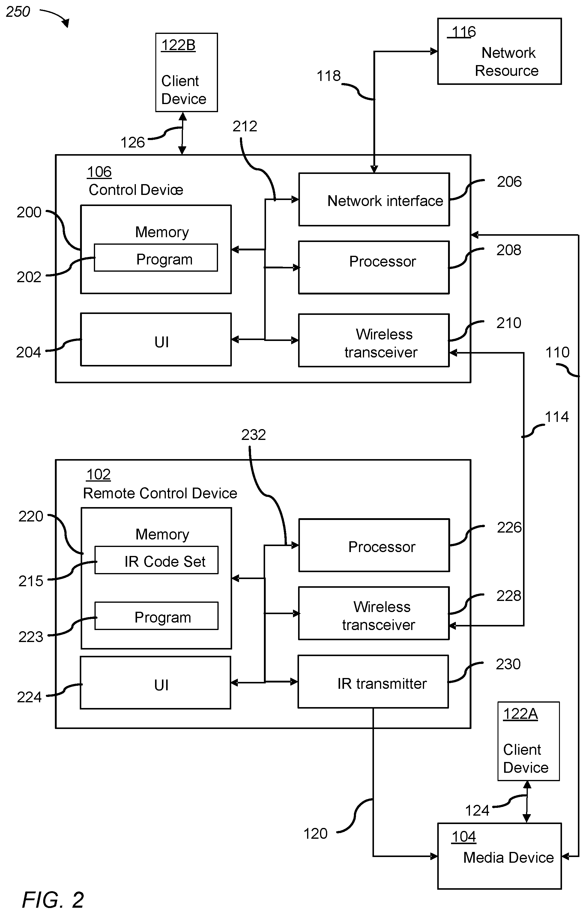 Patent US12100006 Figure 2 – Previous source input return