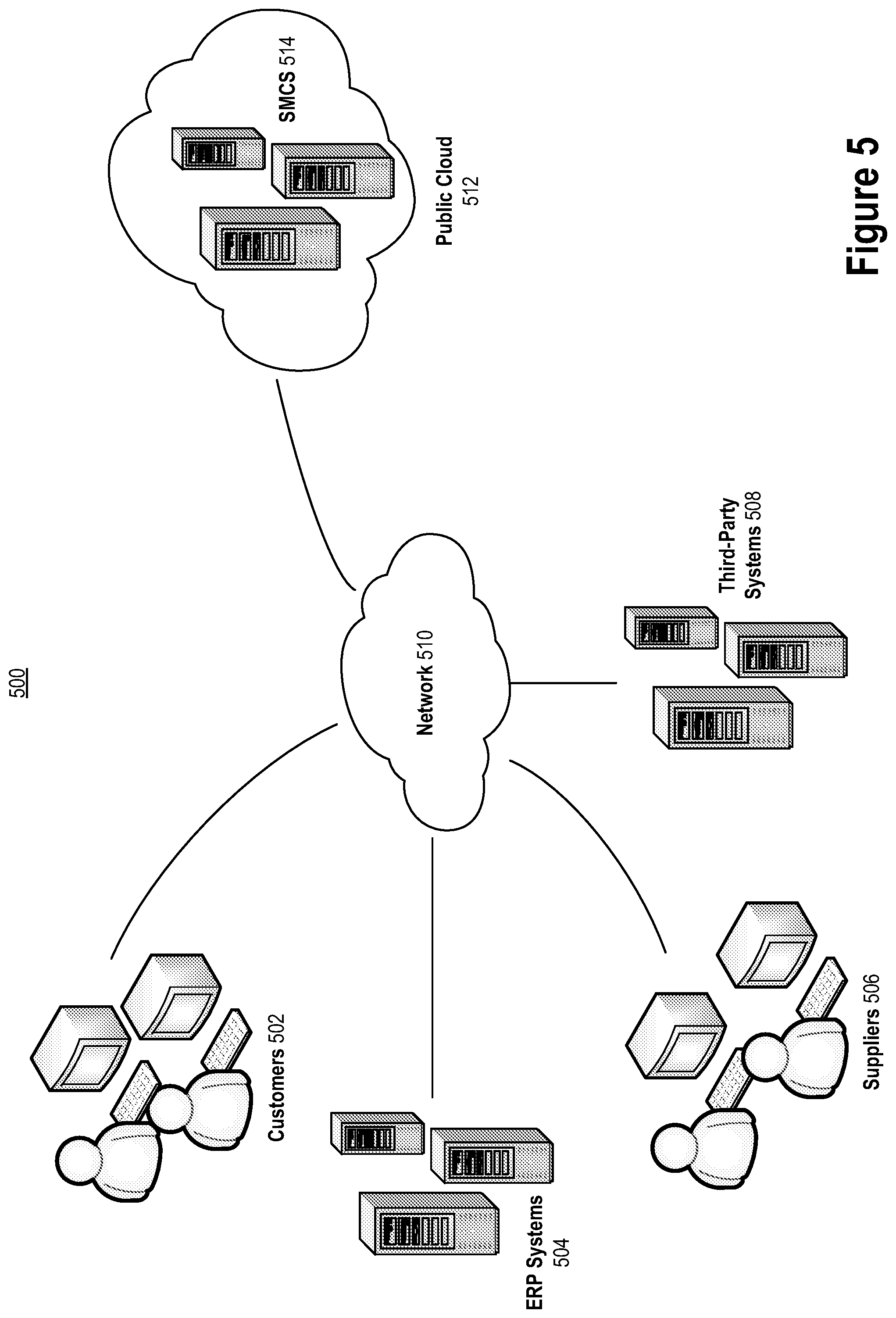 Patent US12100007 Figure 5 – System and method for repeatable and interpretable divisive analysis