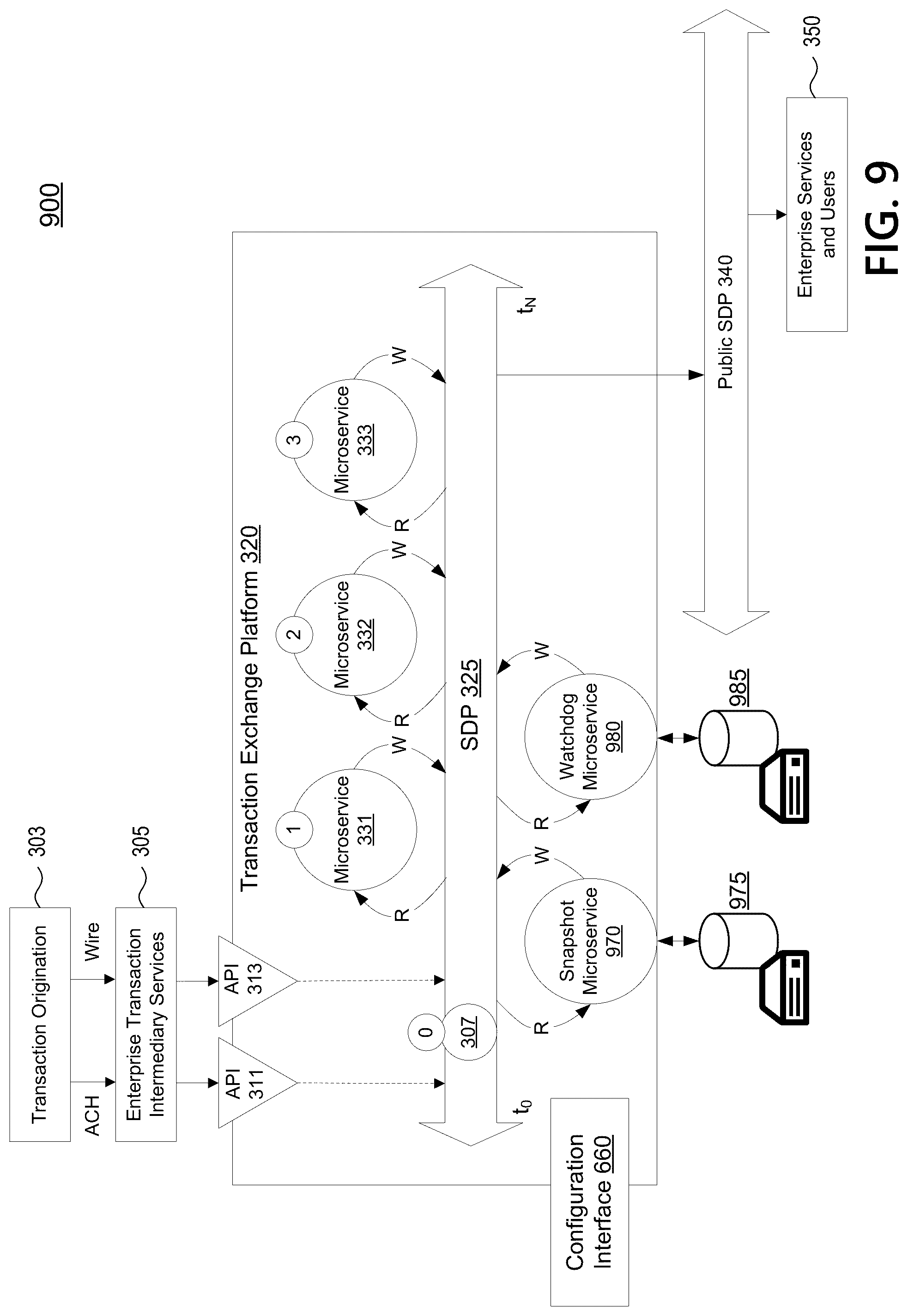 Patent US12100010 Figure 12 – Transaction exchange platform defining conditions for the processing of transaction objects