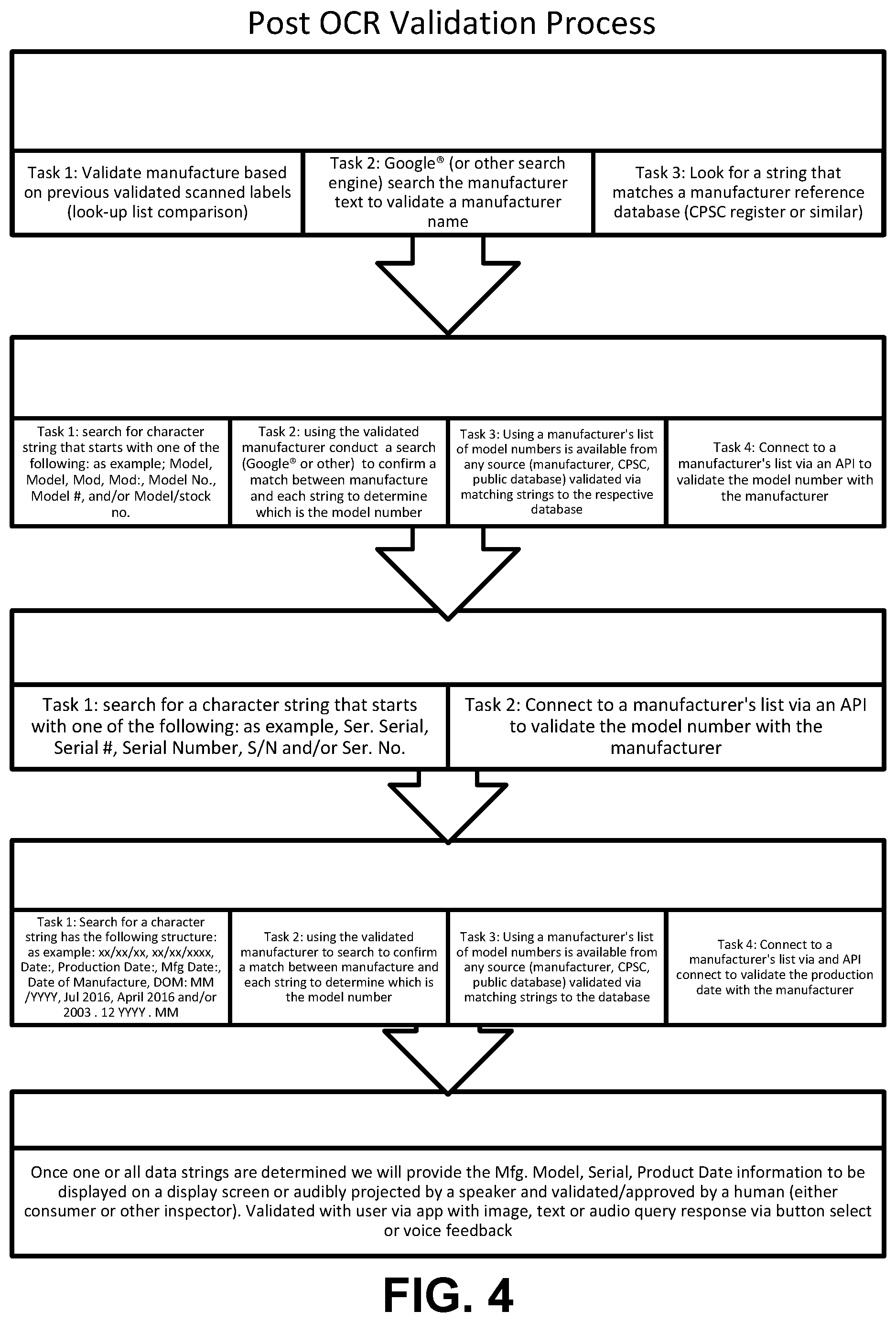 Patent US12100012 Figure 4 – Product registration system