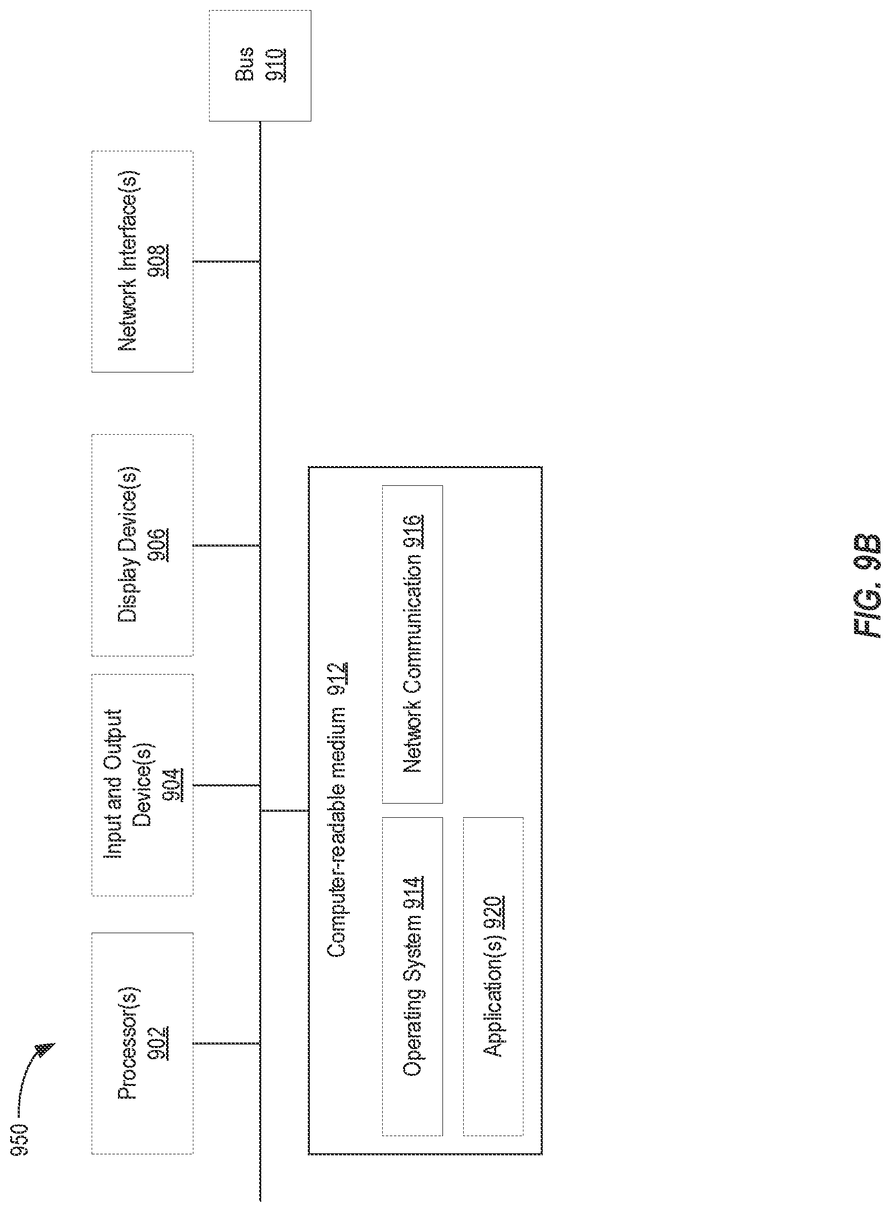 Patent US12100013 Figure 10 – Using blockchain to improve standards compliance