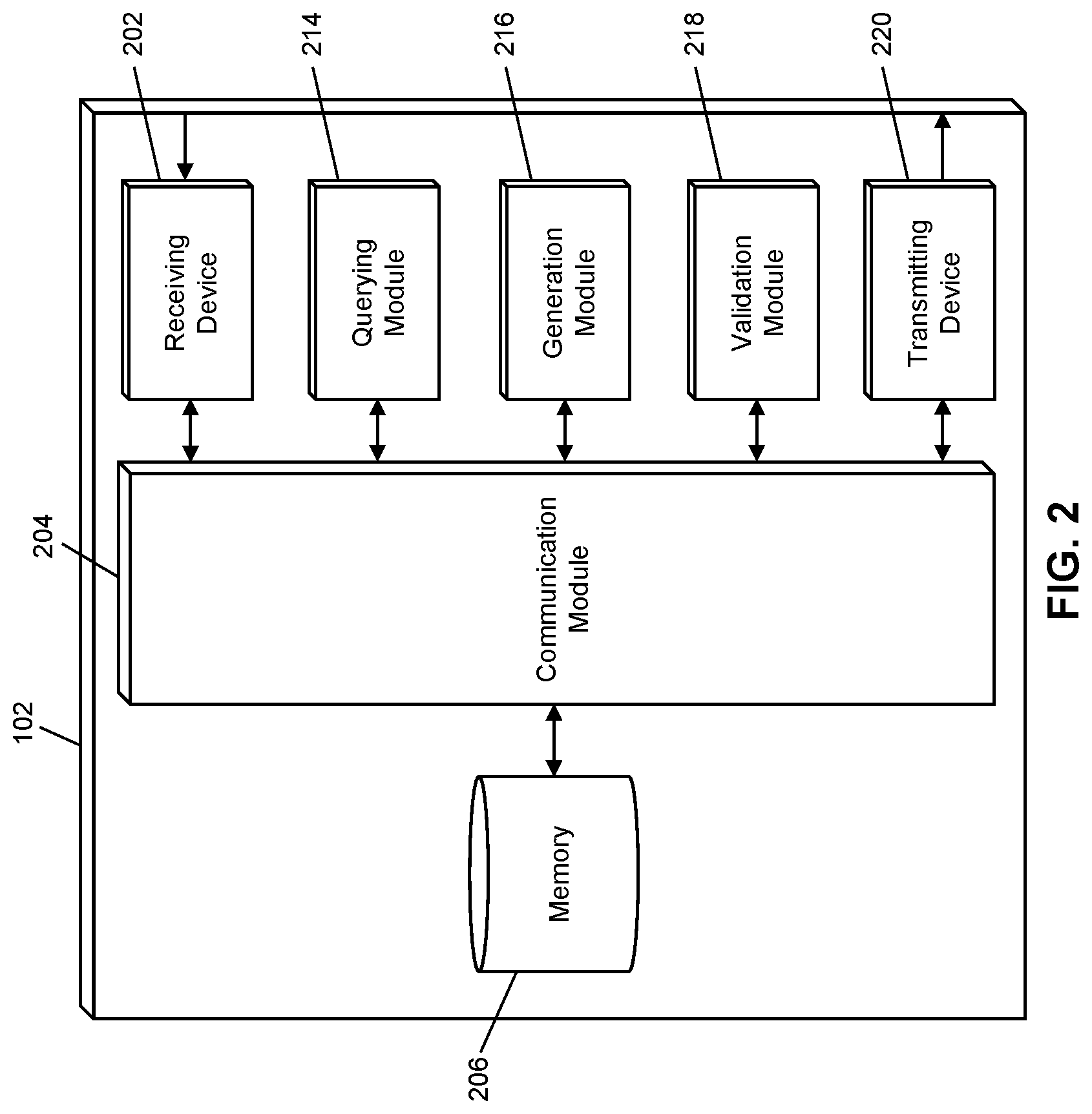 Patent US12100014 Figure 2 – Method and system for providing a service node within a blockchain