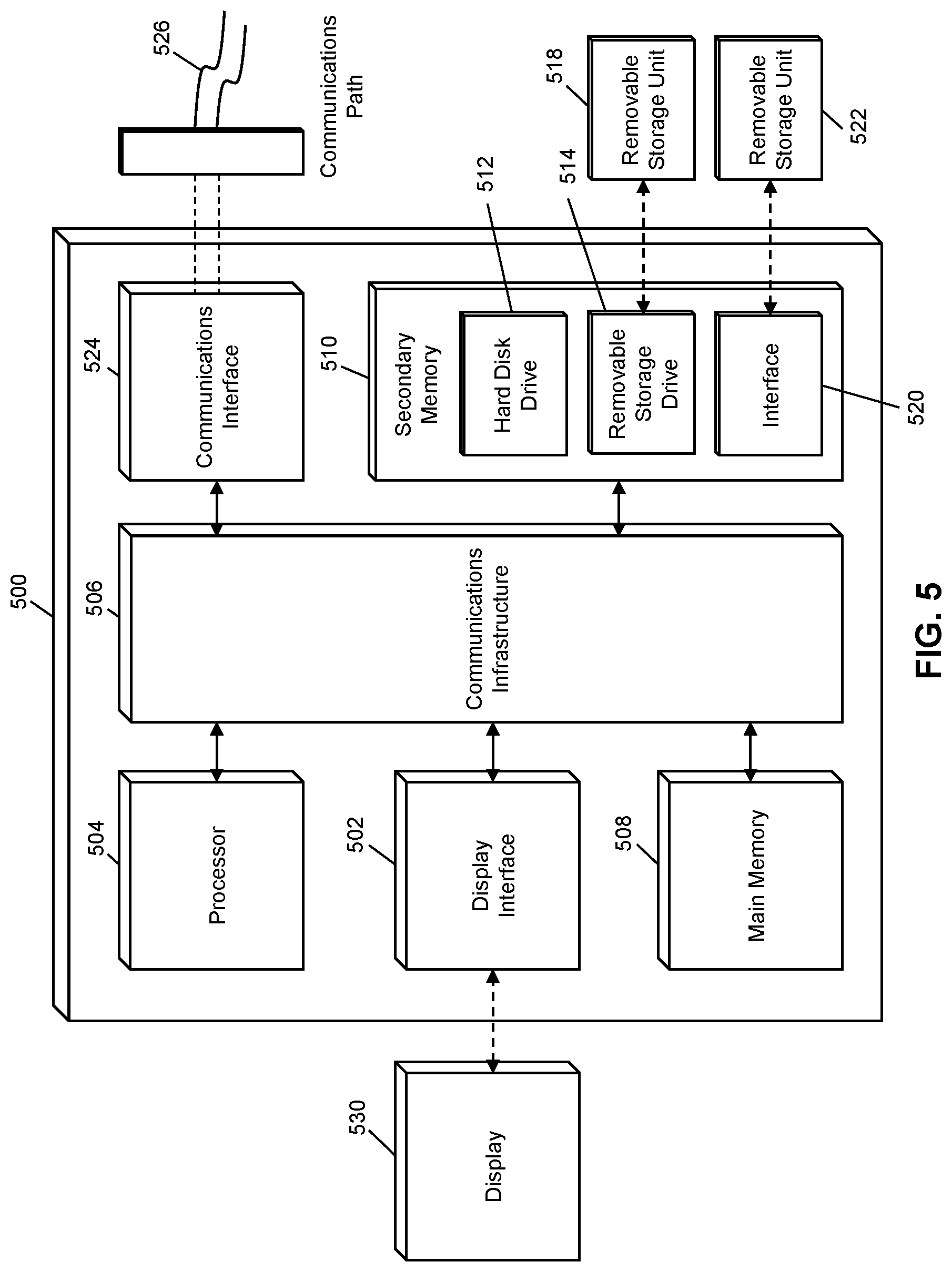 Patent US12100014 Figure 5 – Method and system for providing a service node within a blockchain