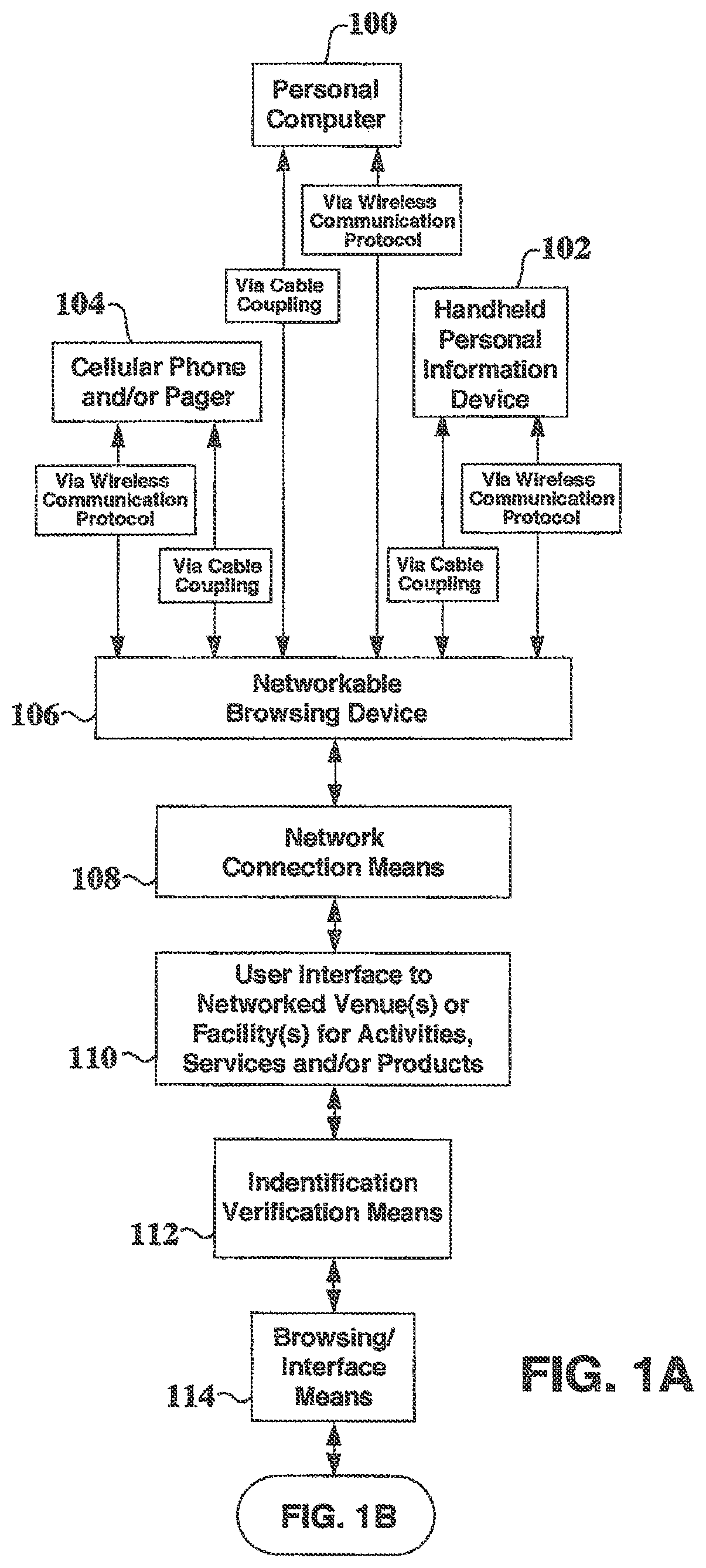 Patent US12100015 Figure 1 – System and method for expediting dual-commerce fulfillments of online ordered deliverables by designated expedited-service area pickups of at least one networked supermarket available in sequenced limited-time periods and by delivery to specific locations