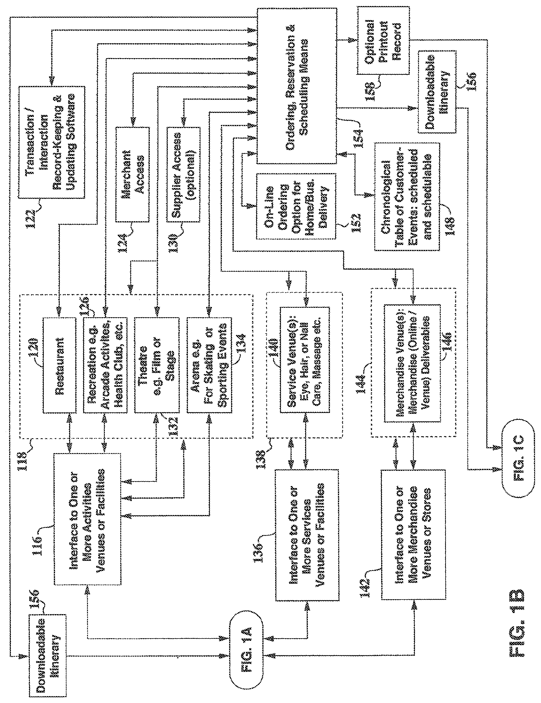 Patent US12100015 Figure 2 – System and method for expediting dual-commerce fulfillments of online ordered deliverables by designated expedited-service area pickups of at least one networked supermarket available in sequenced limited-time periods and by delivery to specific locations