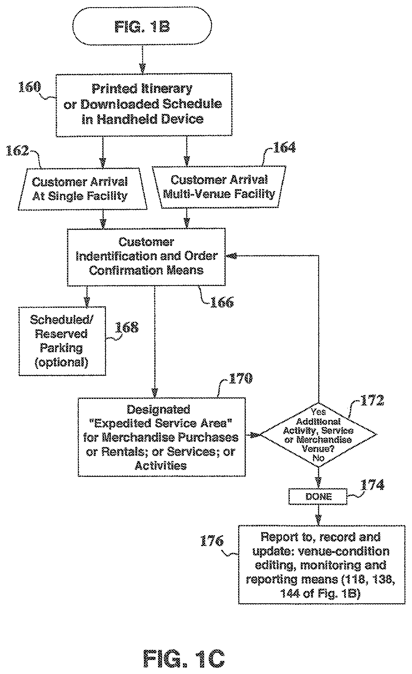 Patent US12100015 Figure 3 – System and method for expediting dual-commerce fulfillments of online ordered deliverables by designated expedited-service area pickups of at least one networked supermarket available in sequenced limited-time periods and by delivery to specific locations