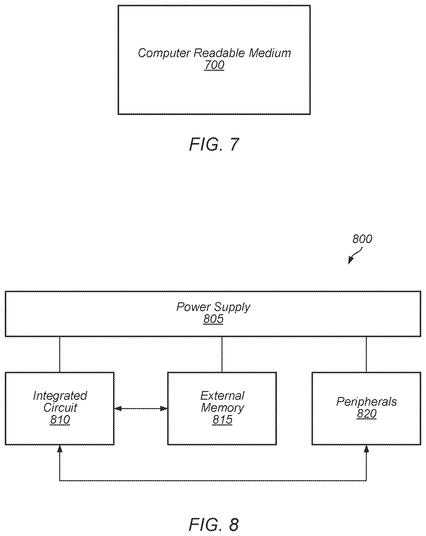 Patent US12100017 Figure 10 – Unified artificial intelligence model for multiple customer value variable prediction