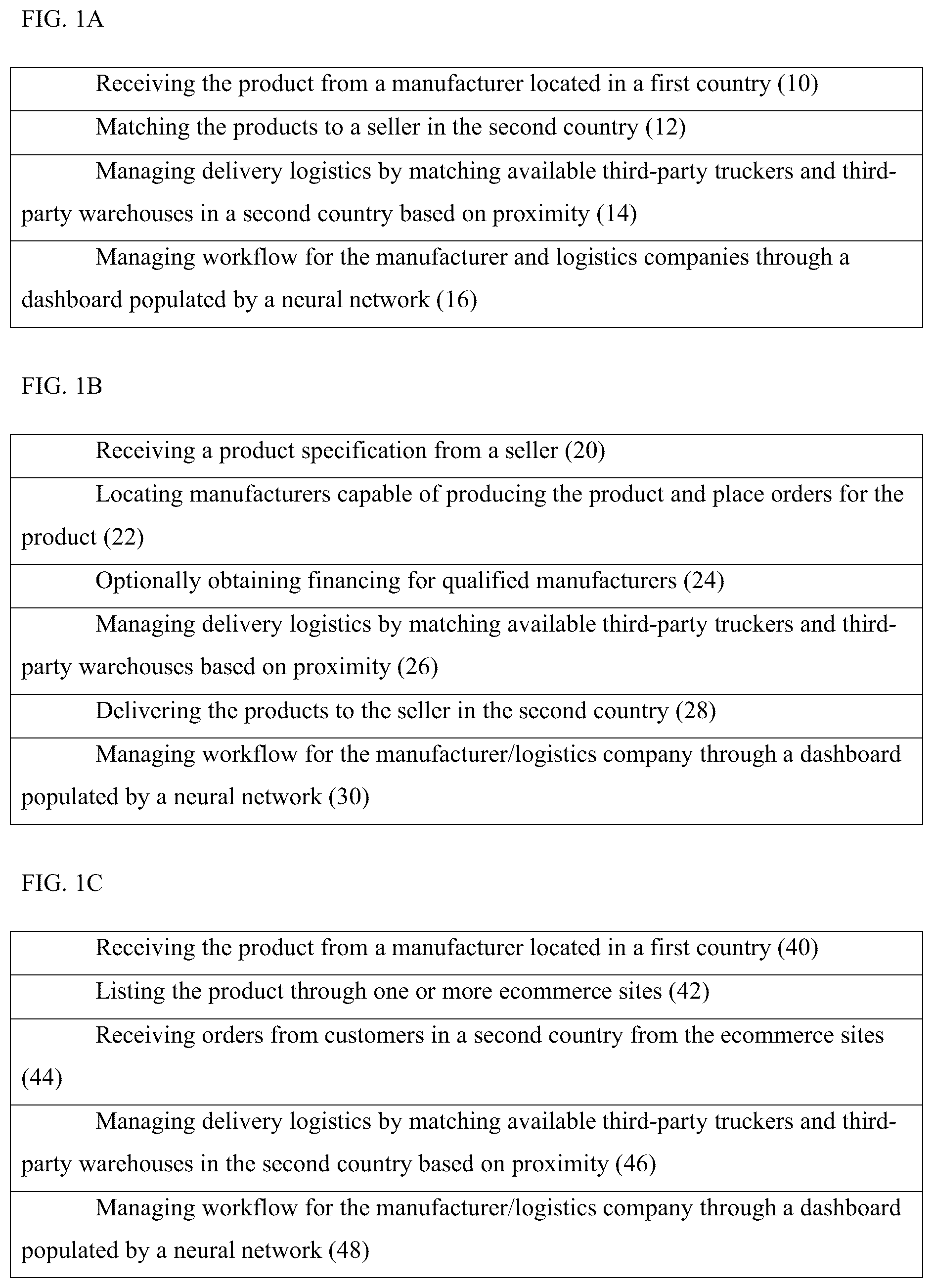 Patent US12100018 — Production and logistics management — Figure 1