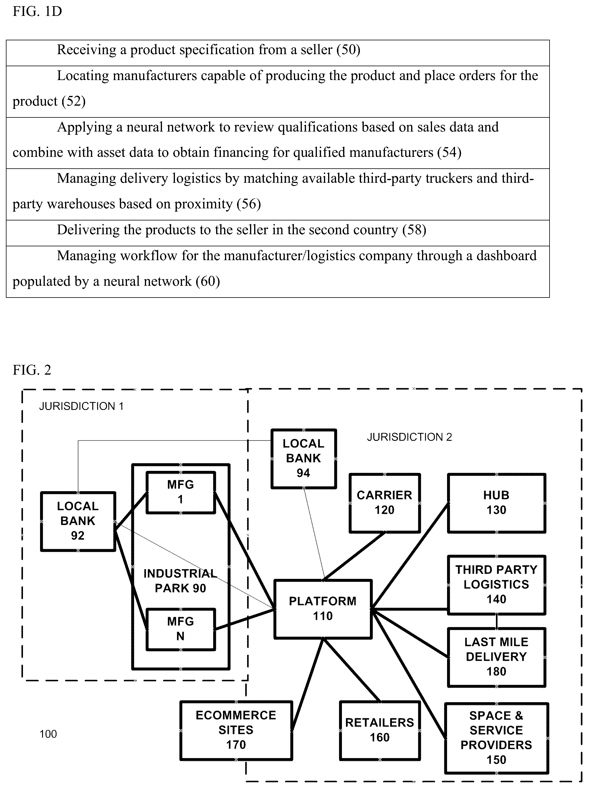Patent US12100018 Figure 2 – Production and logistics management