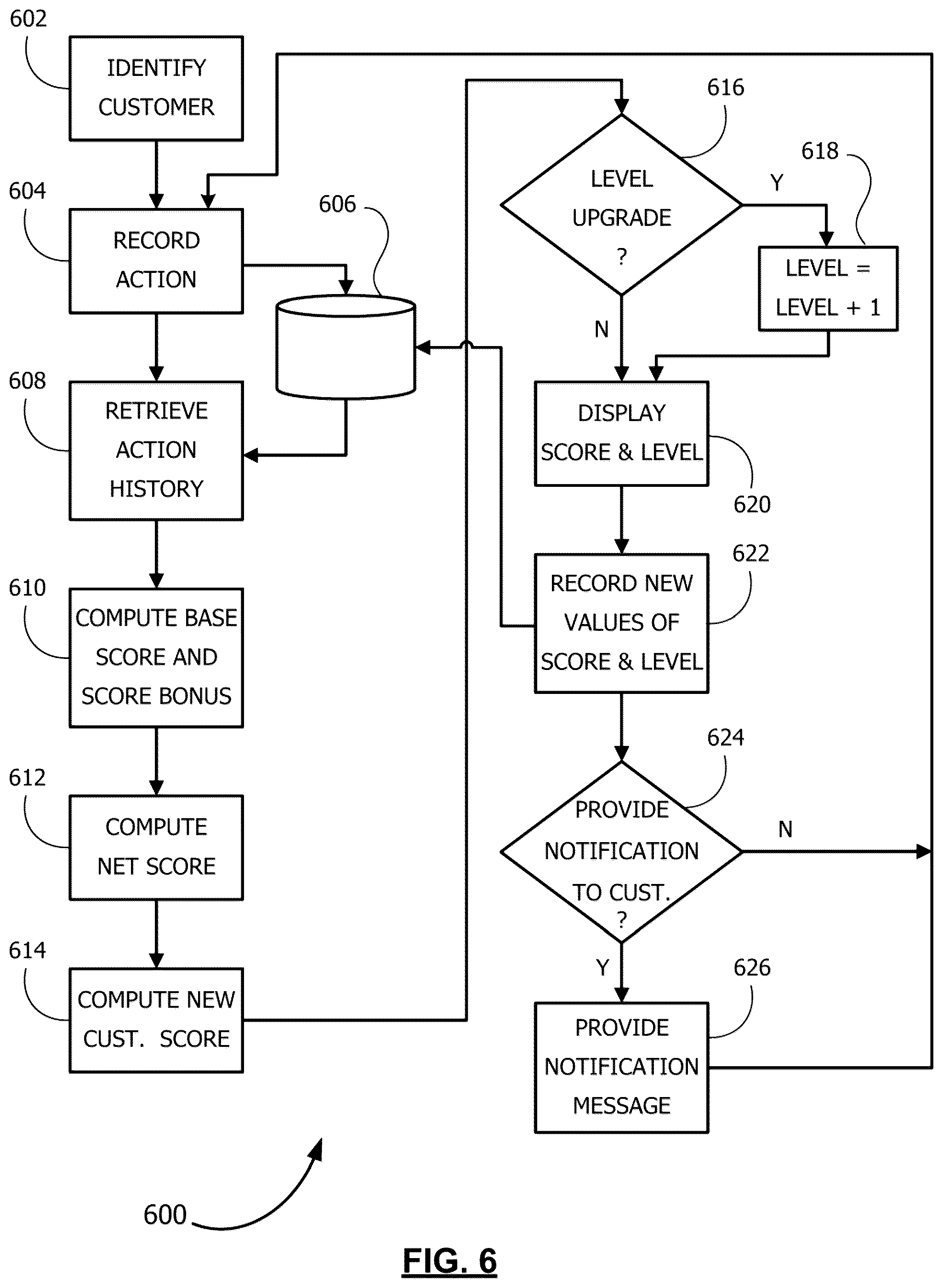Patent US12100019 Figure 4 – System for forming a connection between a user computing device and a server computer